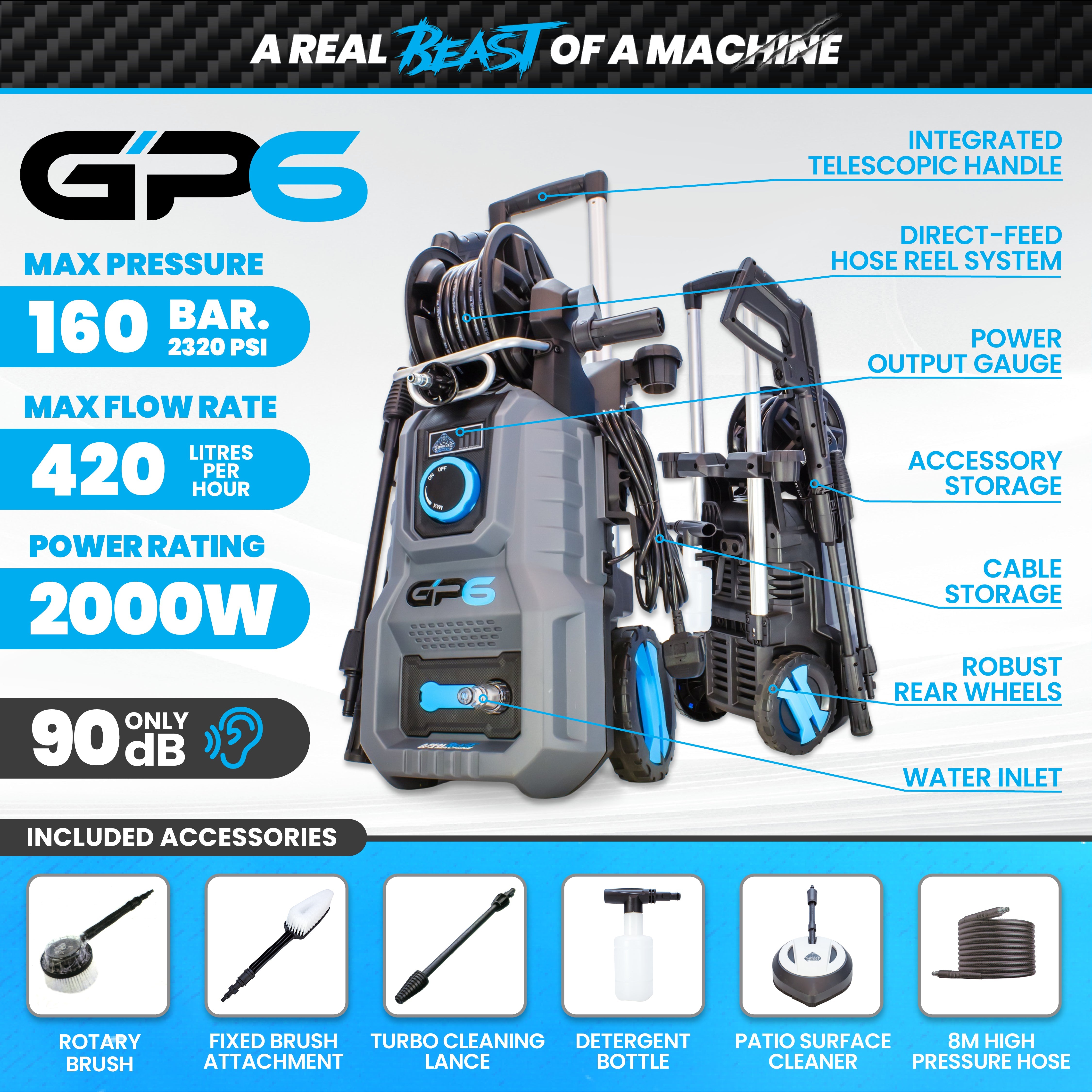 Domestic Pressure Washers
