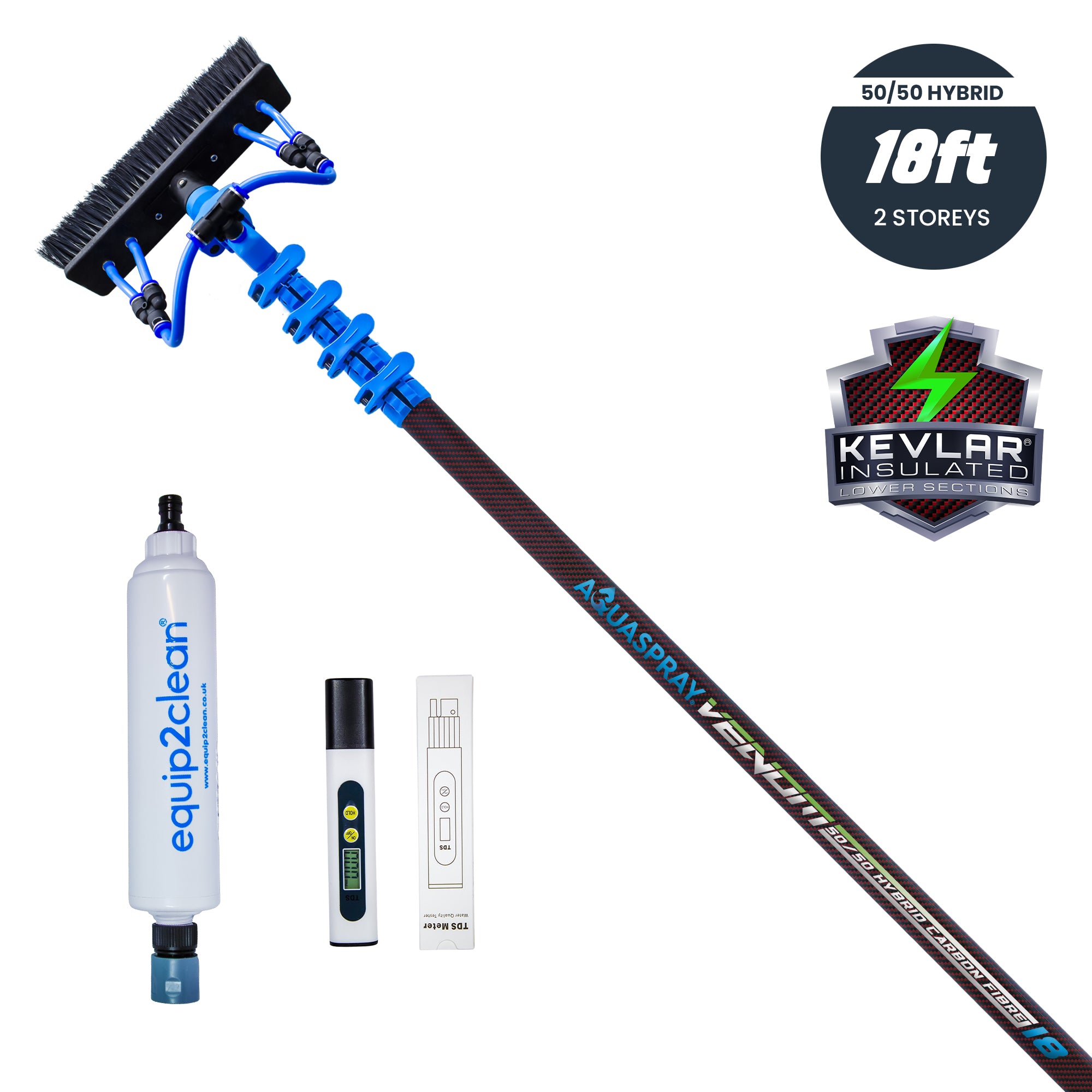 Aquaspray® Venom Bundle Kit - 18ft Water-fed Telescopic Window Cleaning Pole + Inline Di-Filter + TDS Meter