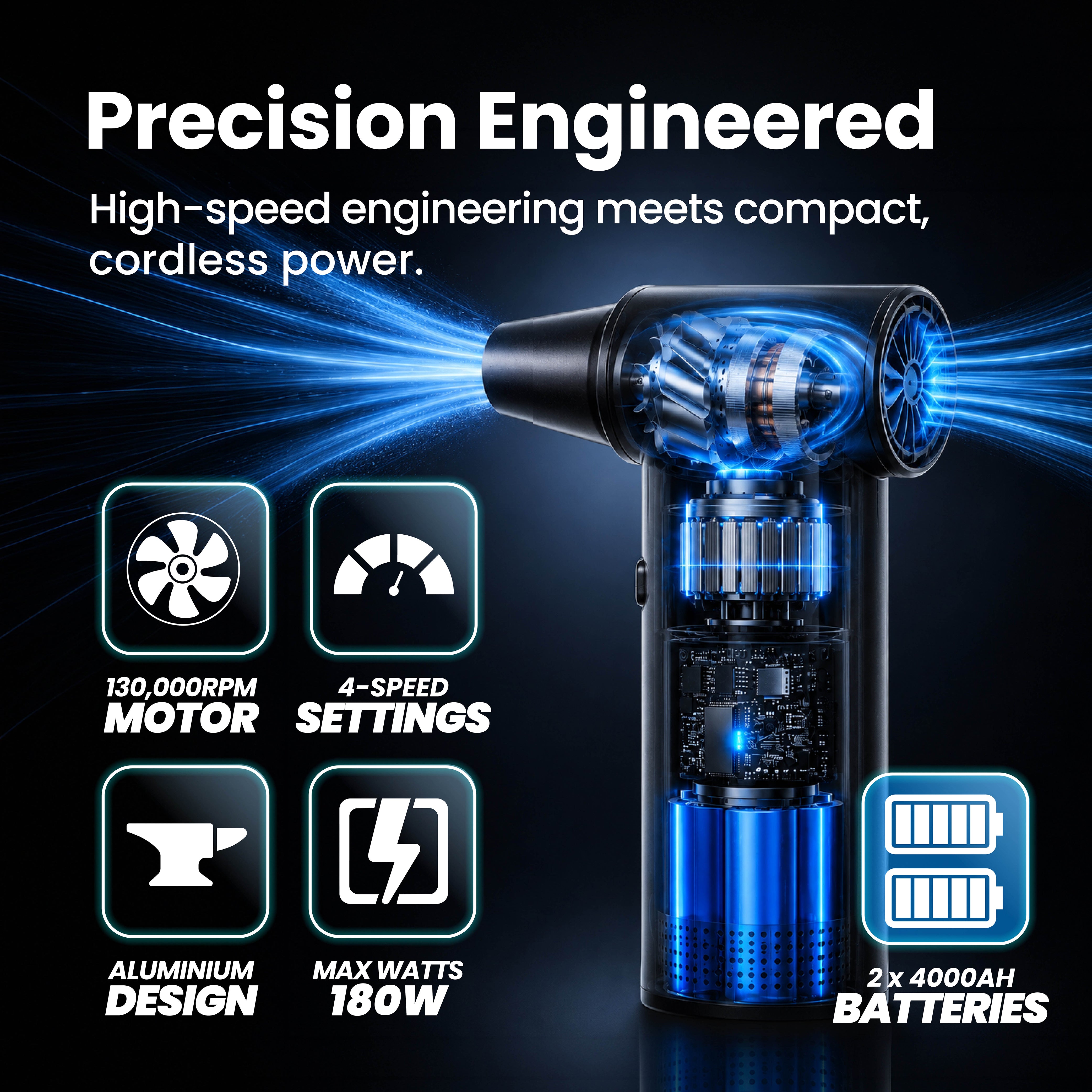 DTLR Vortex Mini Blower - Battery Powered