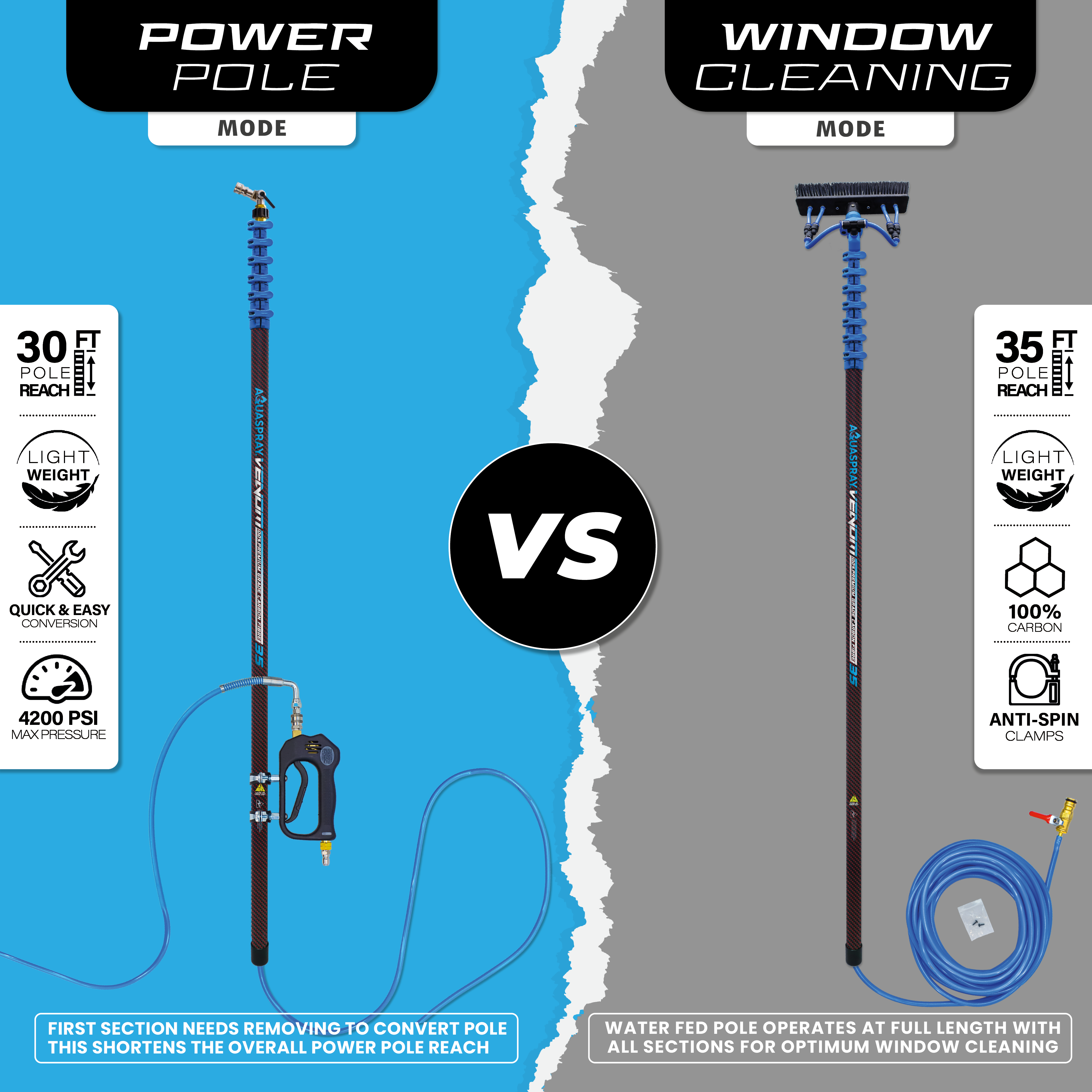 Venom 30ft Power Pole for Pressure Washers – 100% Carbon Fibre
