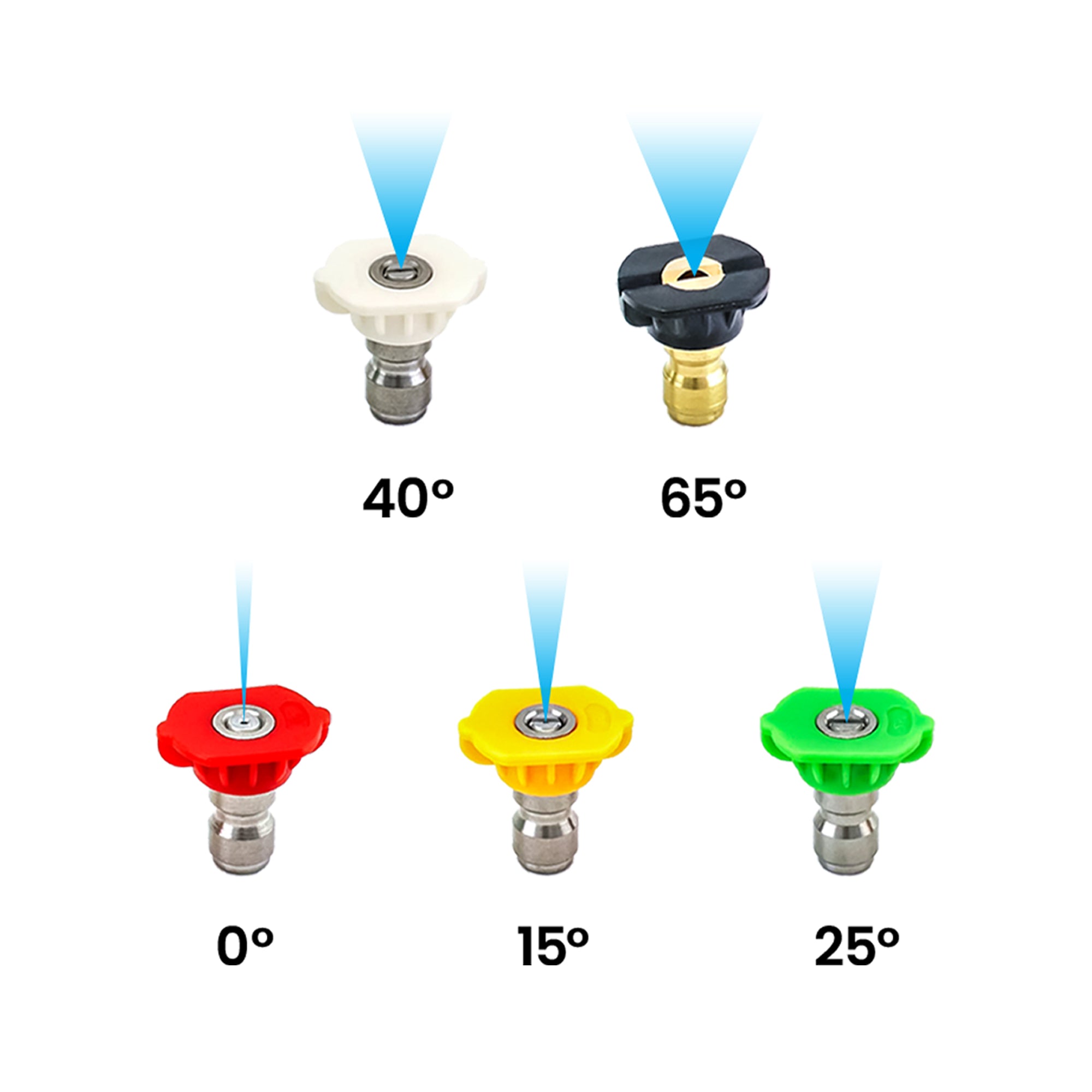 Driveway Cleaning Equipment - KM3700PR Petrol Pressure Washer, SurfacePro Rotary Cleaner and Turbo Nozzle