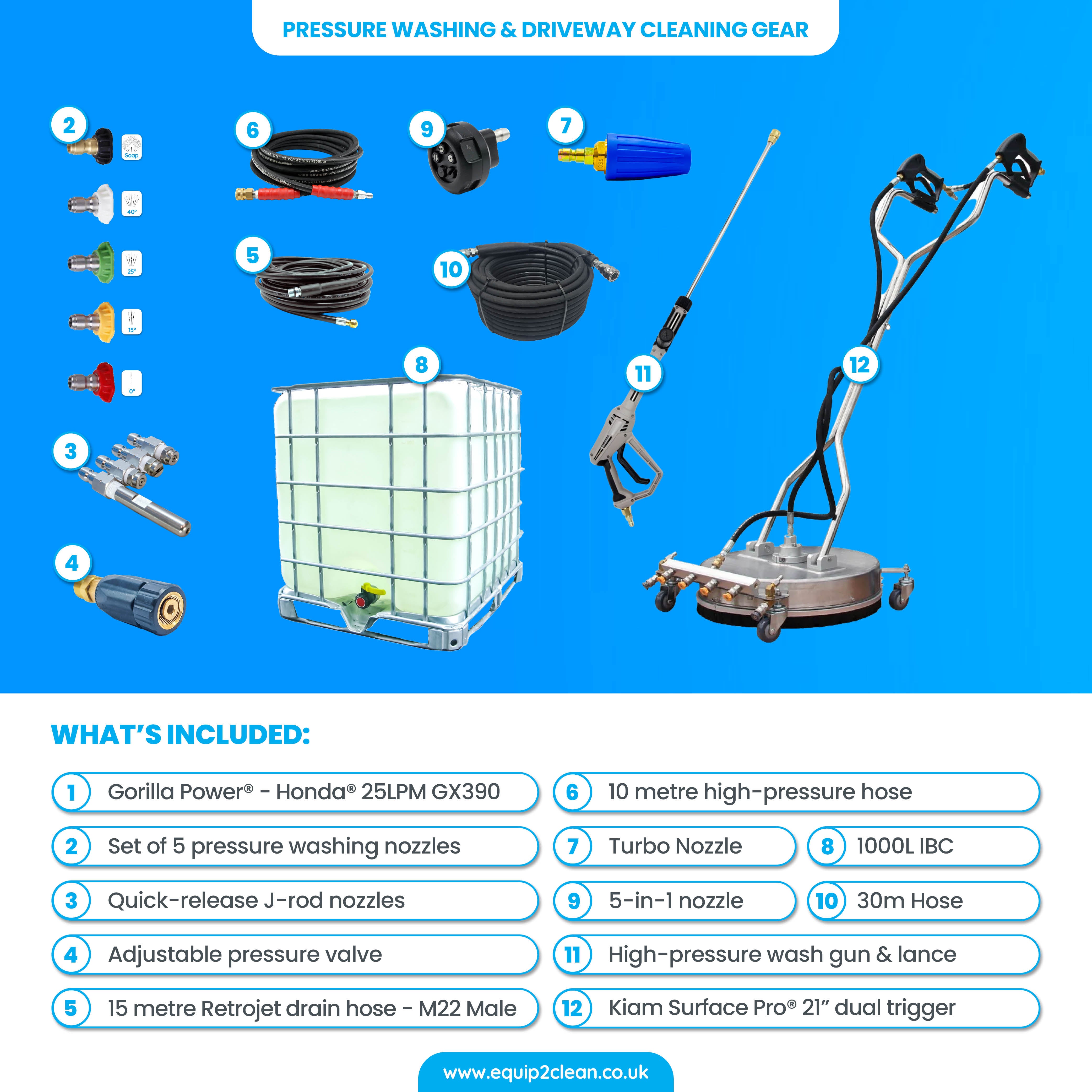 Gold - Ultimate Honda Exterior Business Start-Up Package - Pressure washing, Gutter, Window, Roof cleaning equipment - det...