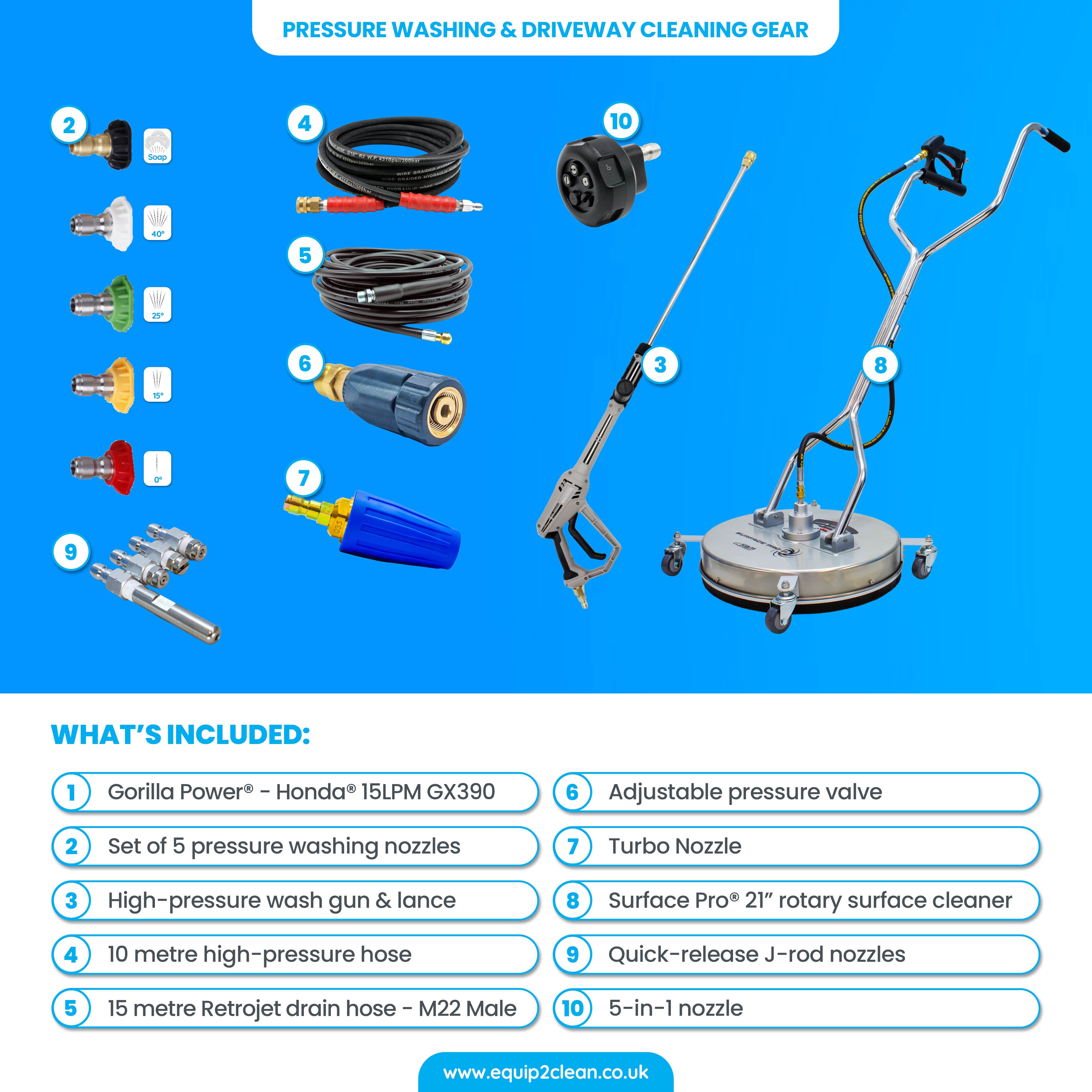 Bronze - Ultimate Honda Exterior Cleaning Business Start-Up Package - Pressure Washing, Gutter, Window, Roof Cleaning Equi...