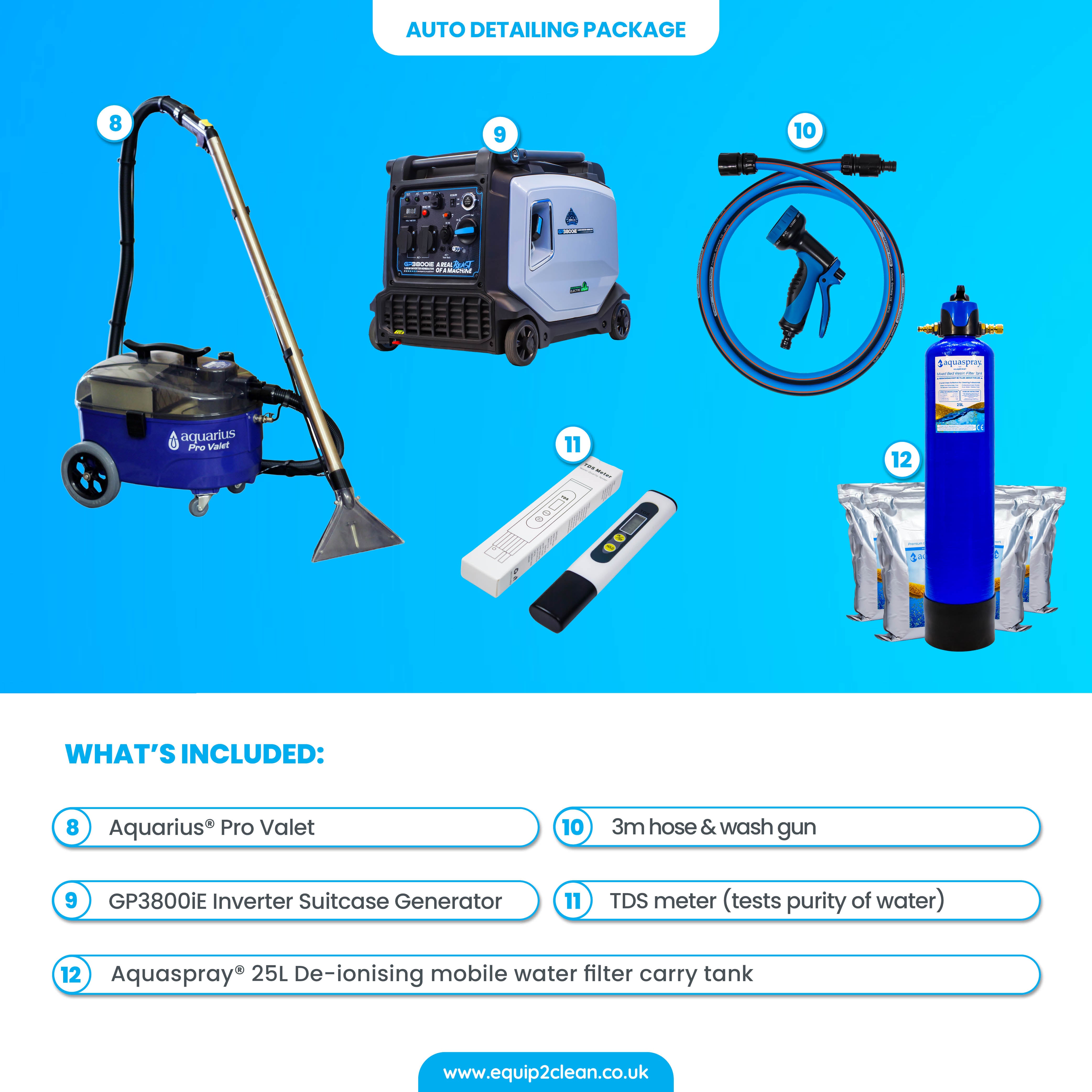 Gold Car Detailing Business Start-Up Package