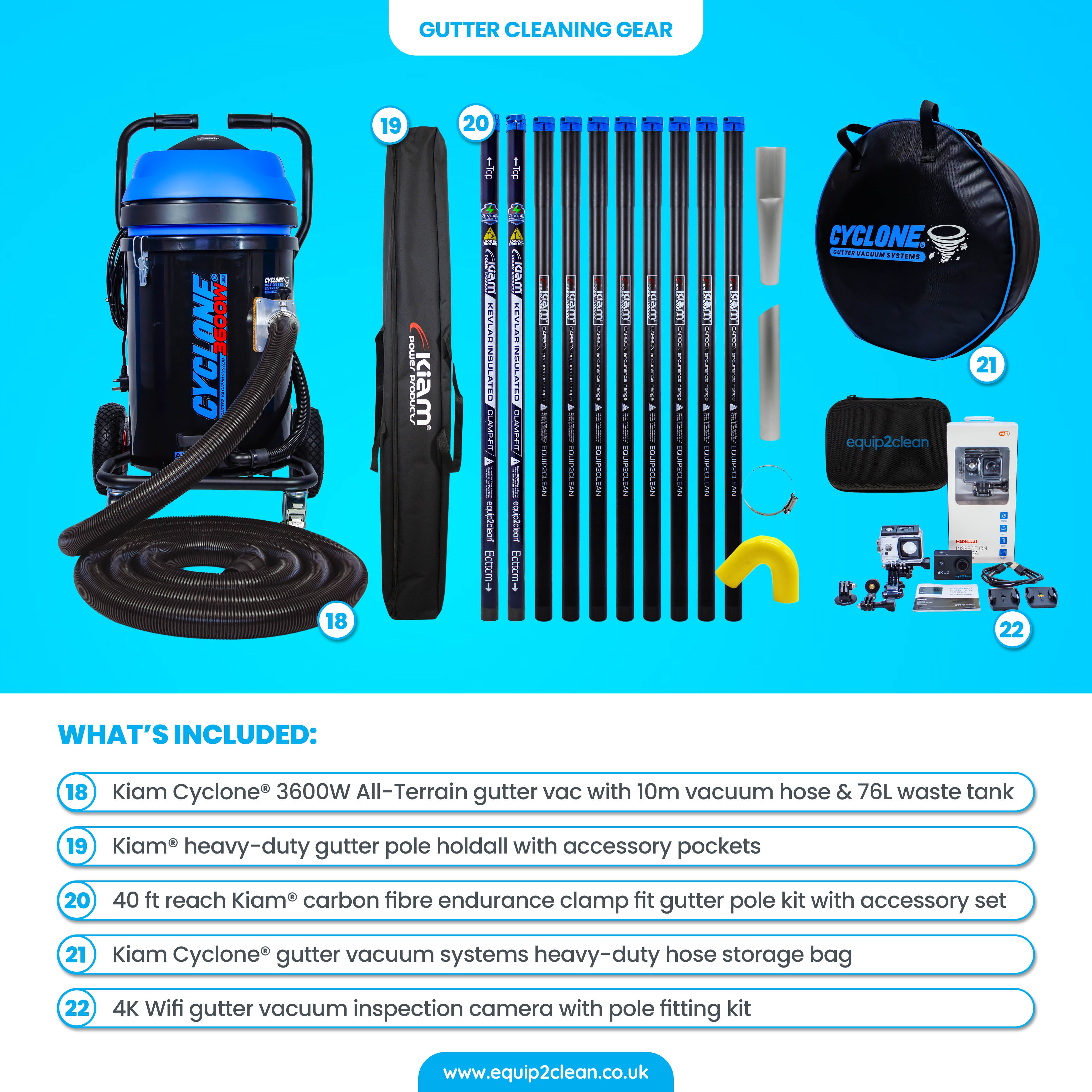 GOLD Exterior Cleaning Business Start-Up Package - Pressure washing, Gutter, Window, Roof cleaning equipment - alternate a...