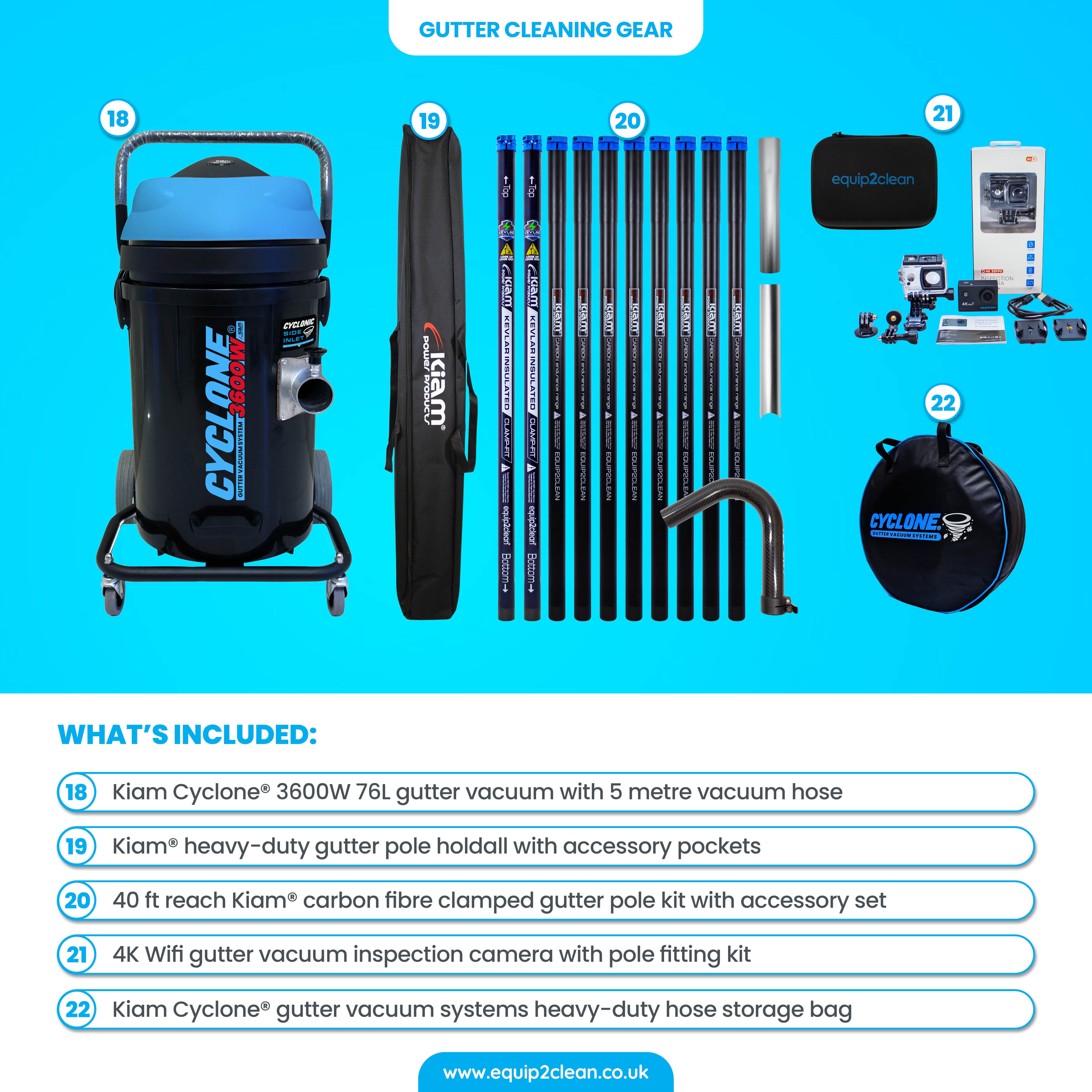 Gold - Ultimate Honda Exterior Business Start-Up Package - Pressure washing, Gutter, Window, Roof cleaning equipment - alt...