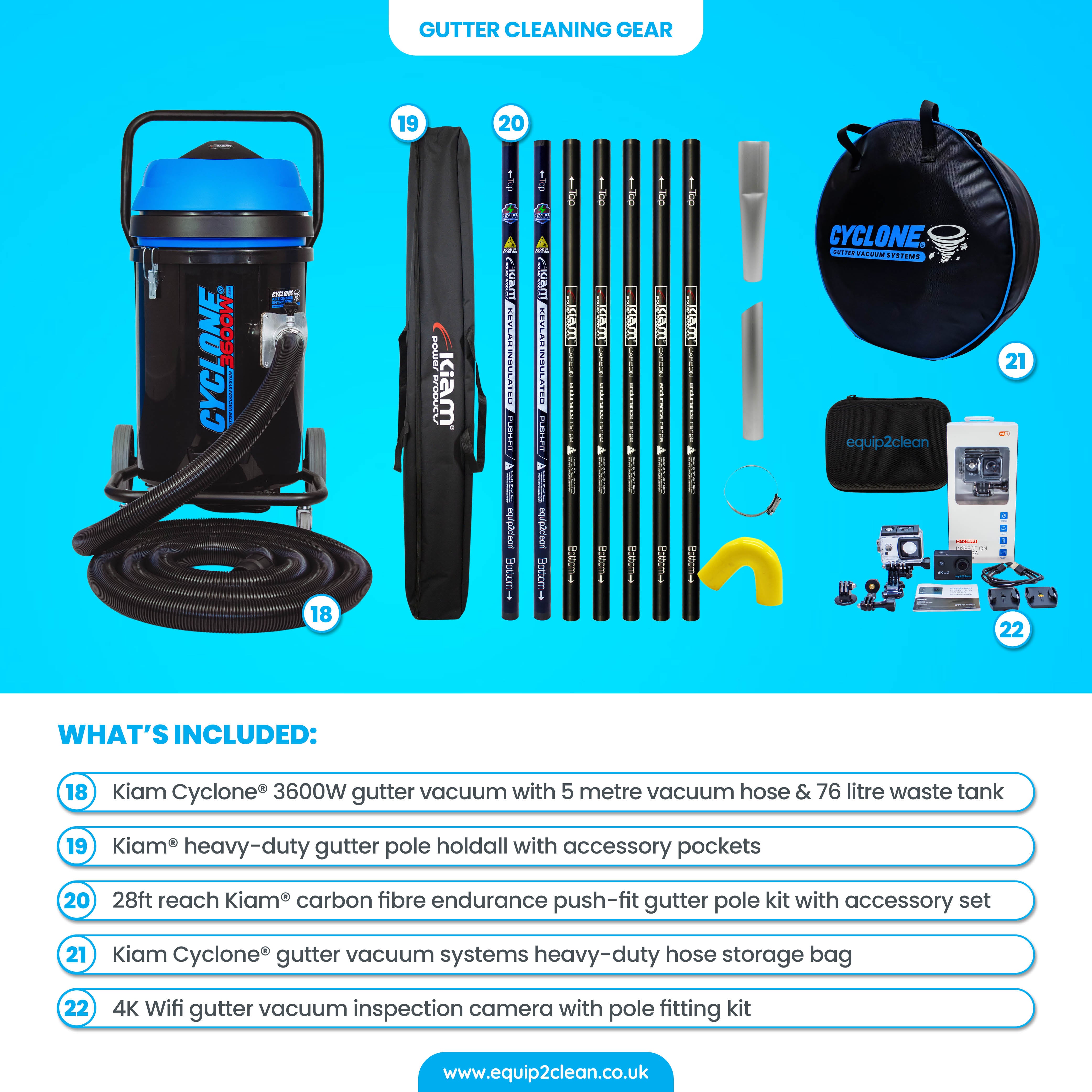 SILVER Exterior Cleaning Business Start-Up Package - Pressure washing, Gutter, Window, Roof cleaning equipment - alternate...