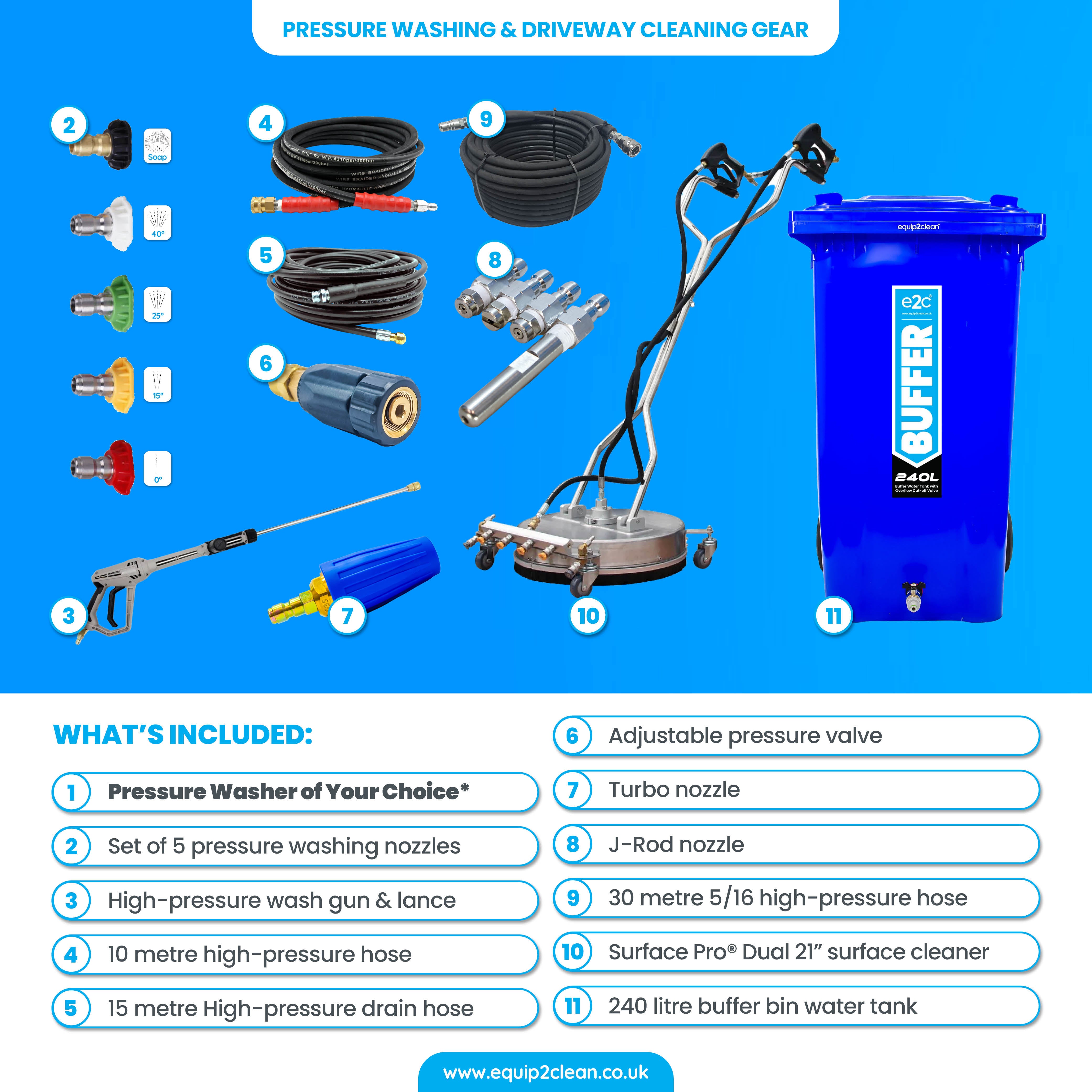 GOLD Exterior Cleaning Business Start-Up Package - Pressure washing, Gutter, Window, Roof cleaning equipment