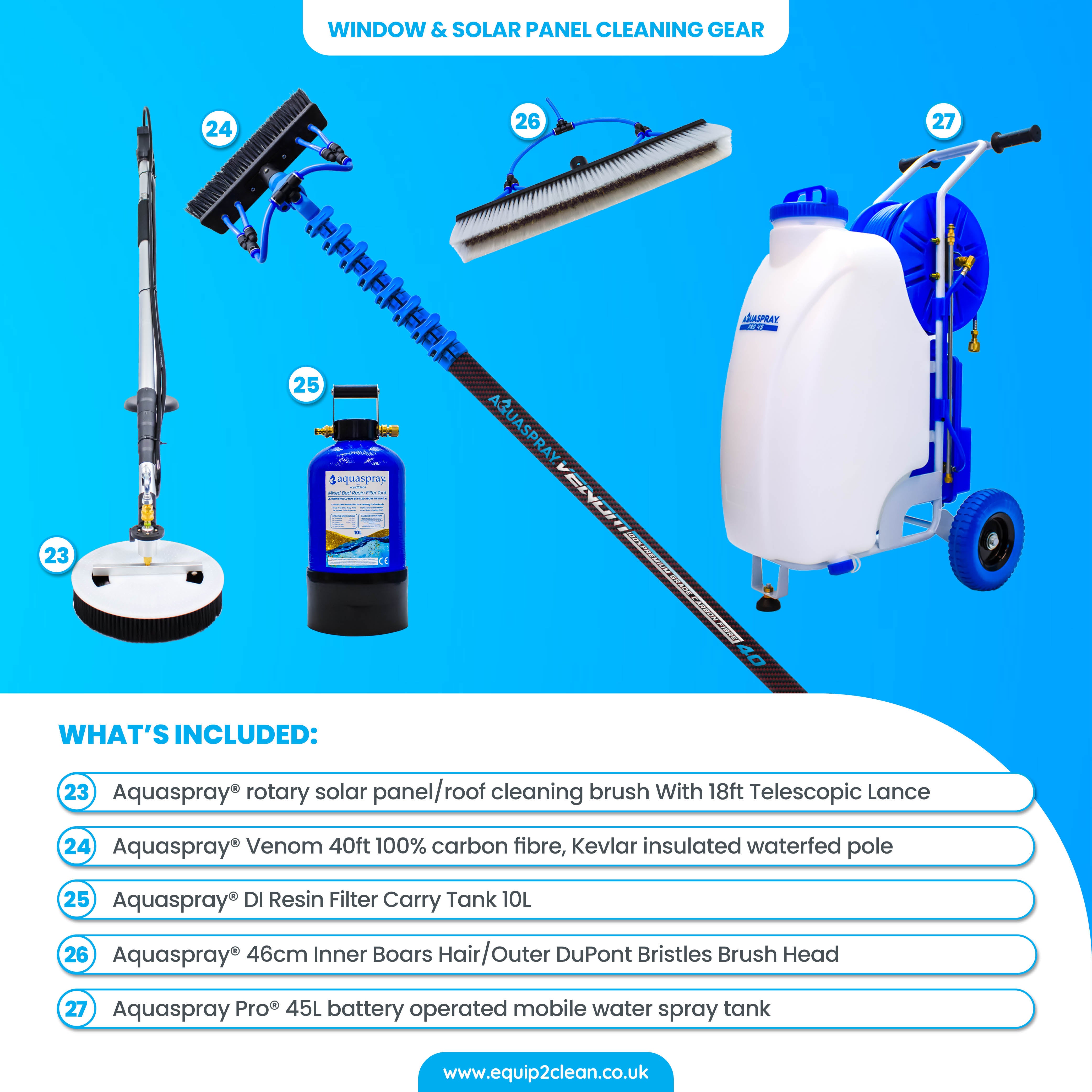 GOLD Exterior Cleaning Business Start-Up Package - Pressure washing, Gutter, Window, Roof cleaning equipment - in use
