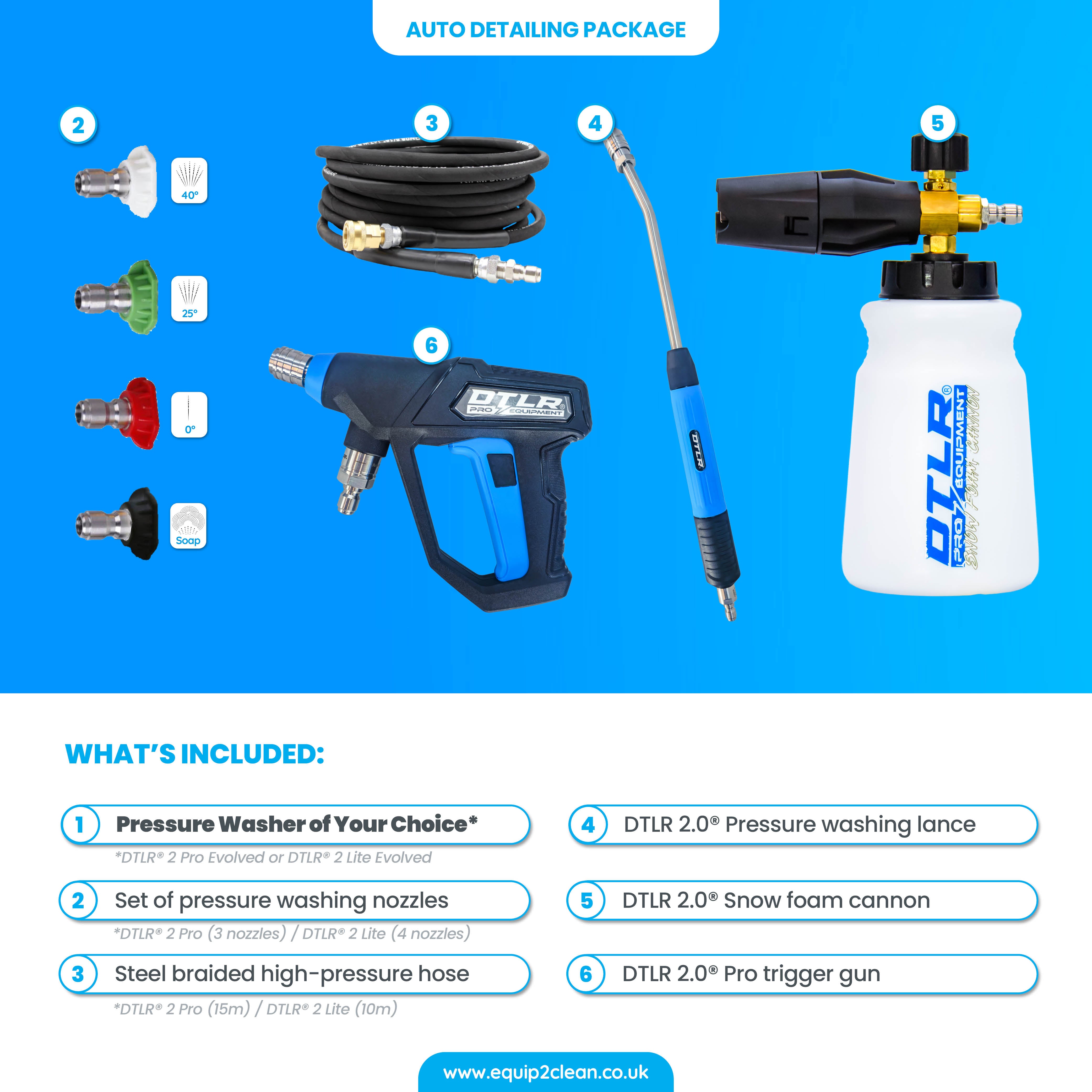 Bronze Car Detailing Business Start-Up Package