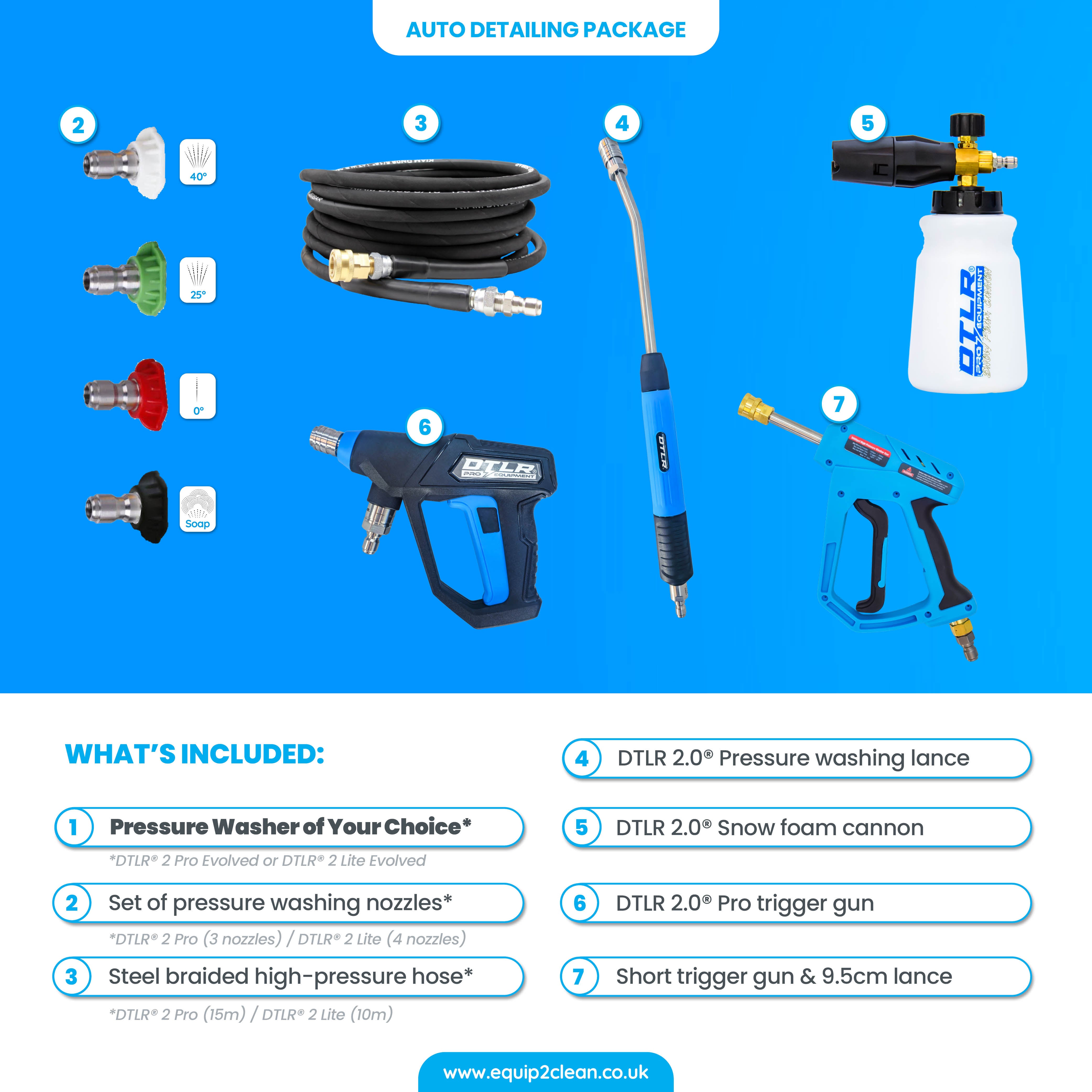 Gold Car Detailing Business Start-Up Package