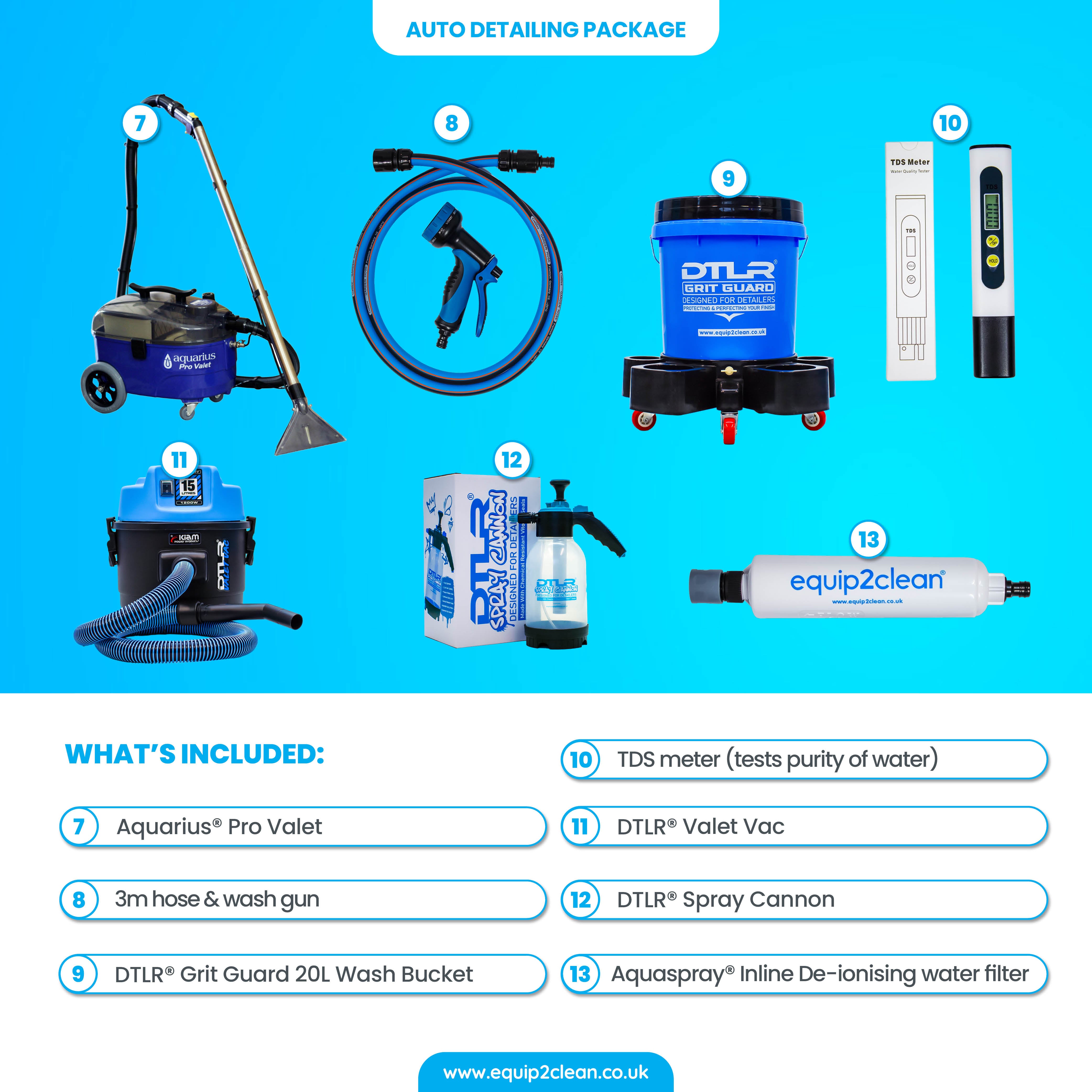 Bronze Car Detailing Business Start-Up Package
