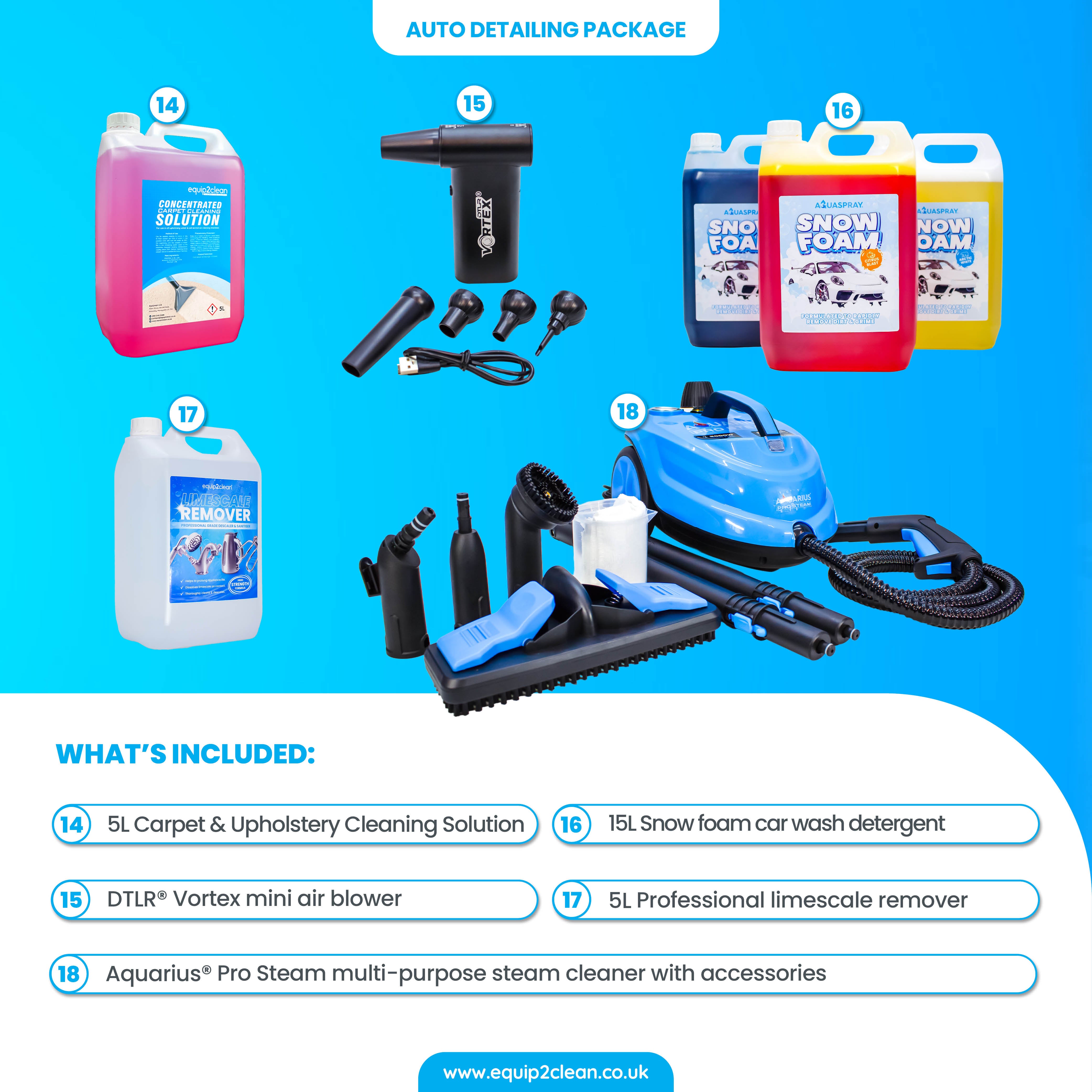 Bronze Car Detailing Business Start-Up Package