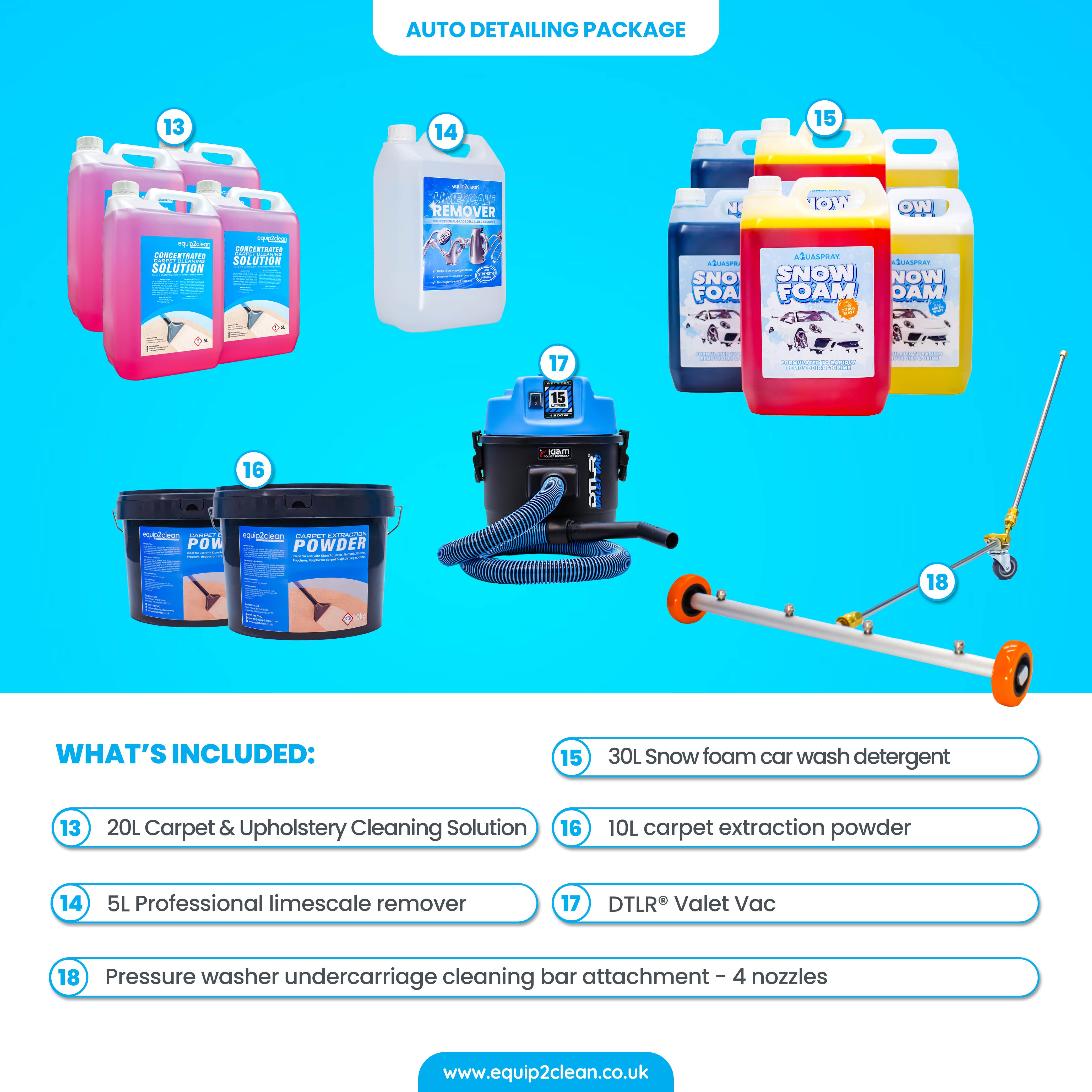 Gold Car Detailing Business Start-Up Package