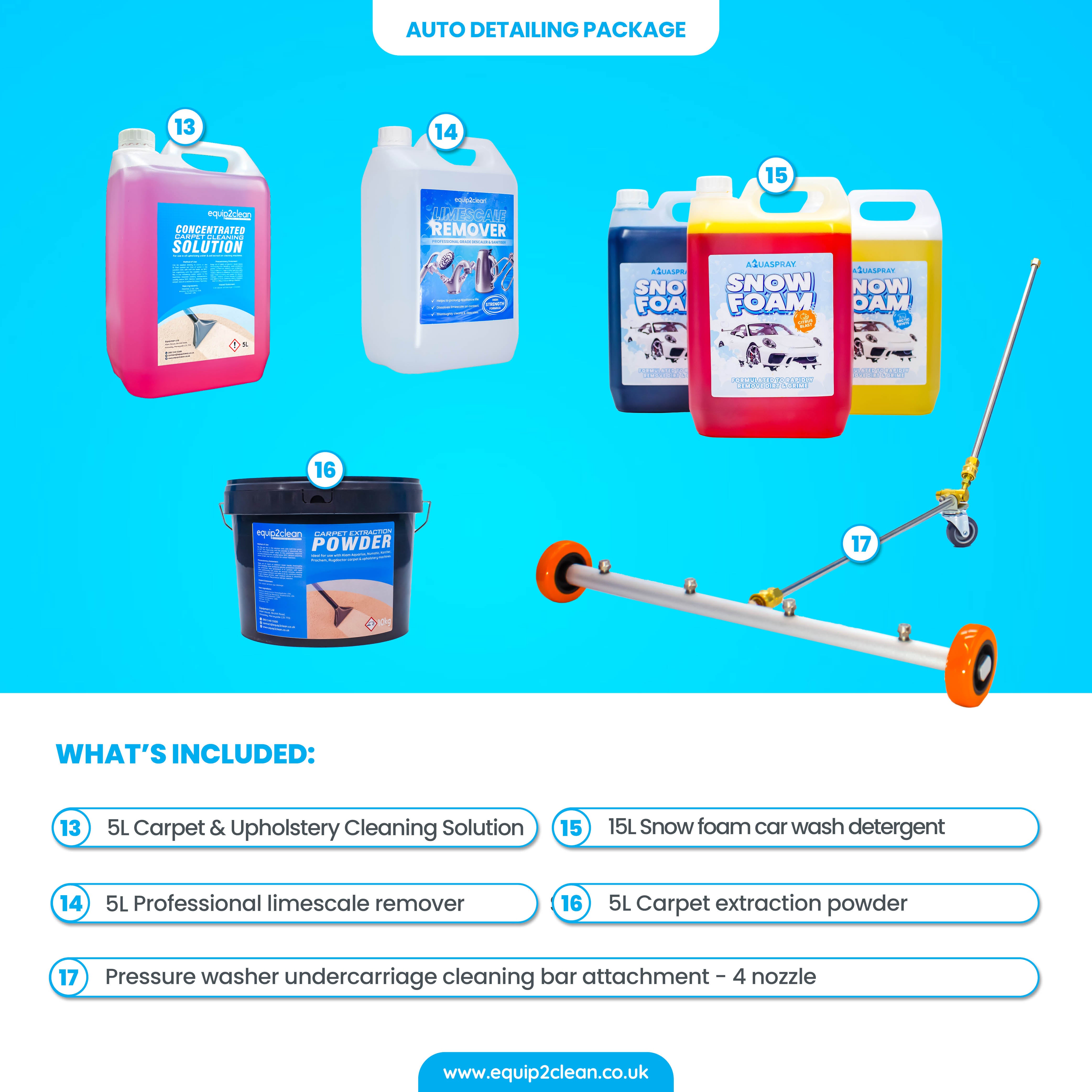 Silver Car Detailing Business Start-Up Package