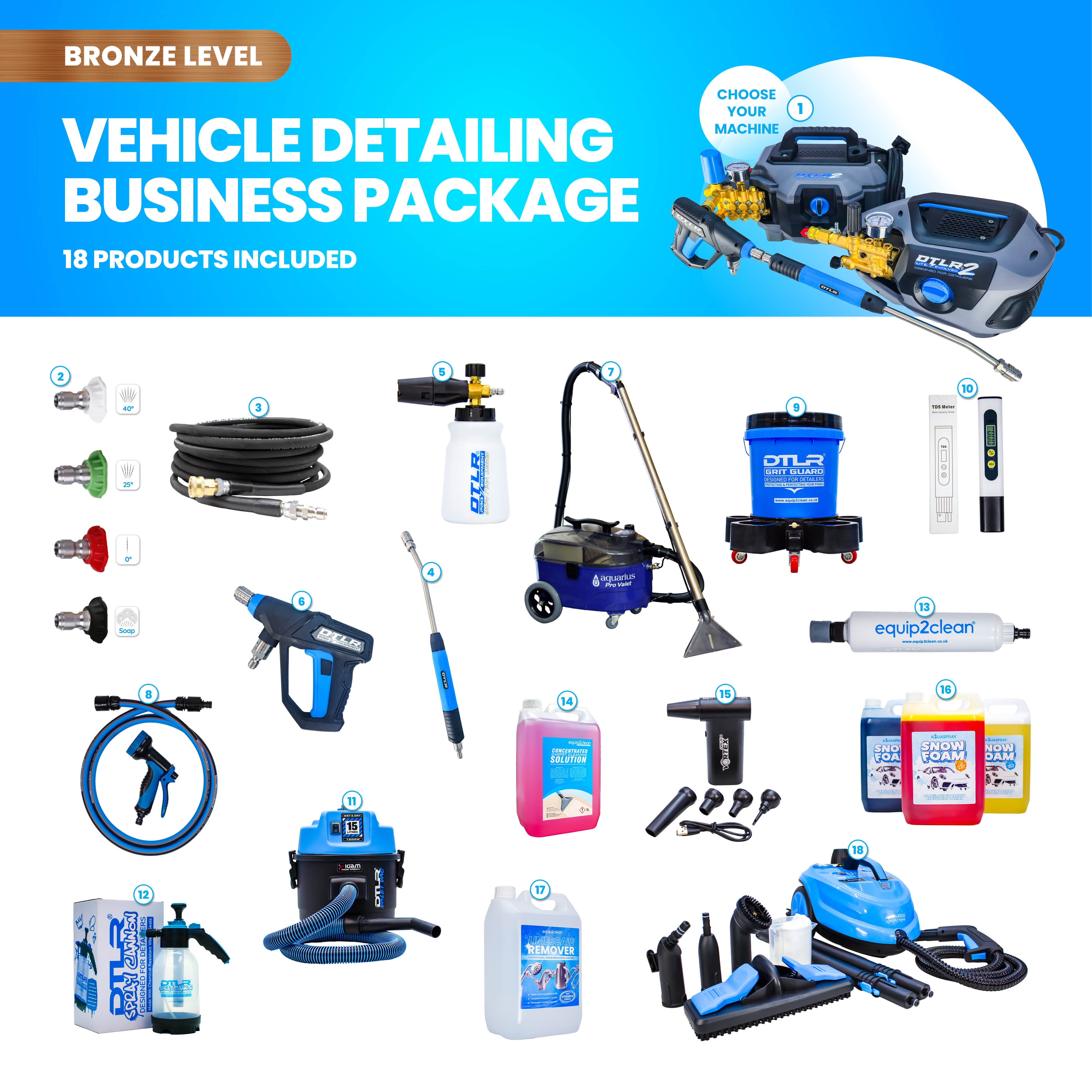 Bronze Car Detailing Business Start-Up Package