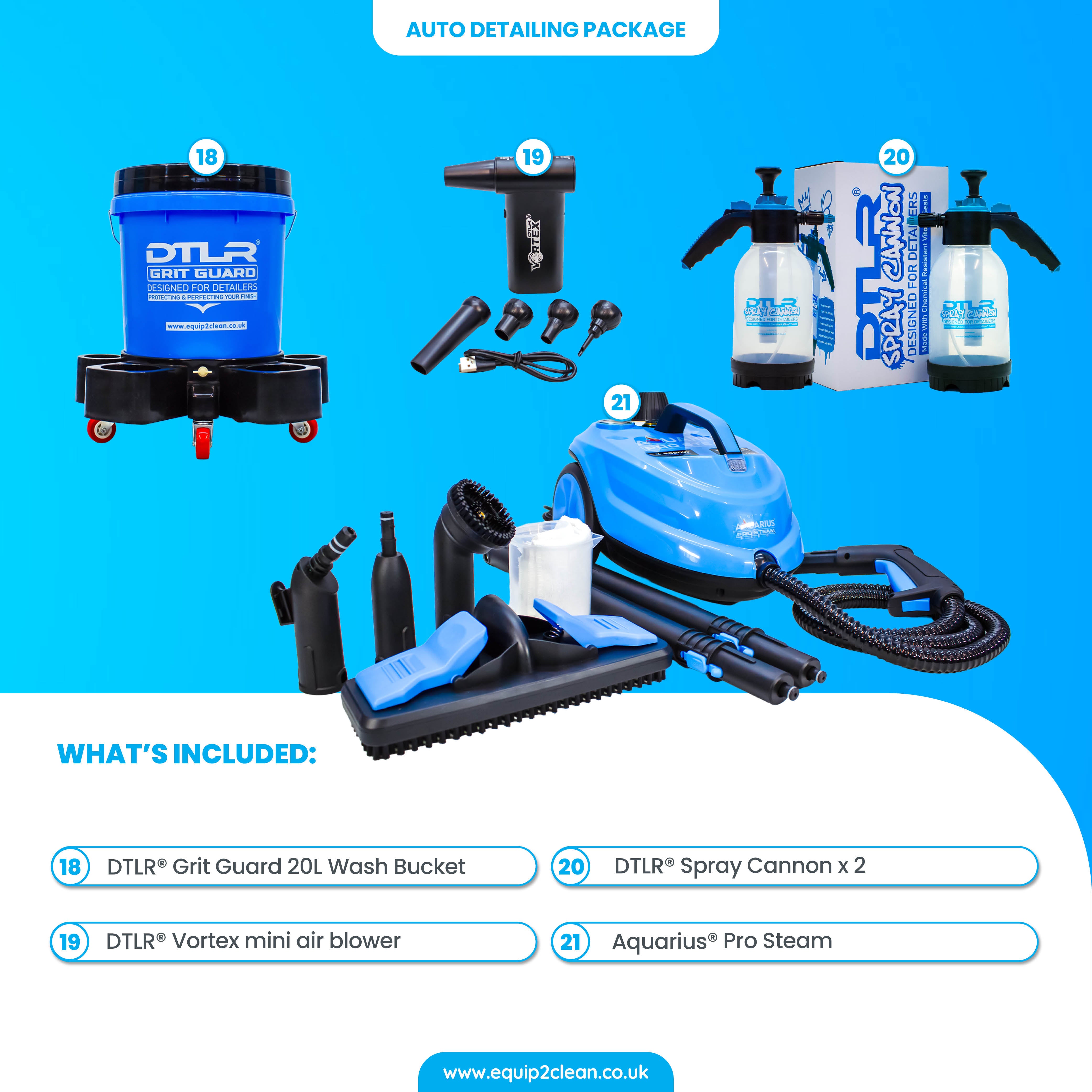 Silver Car Detailing Business Start-Up Package