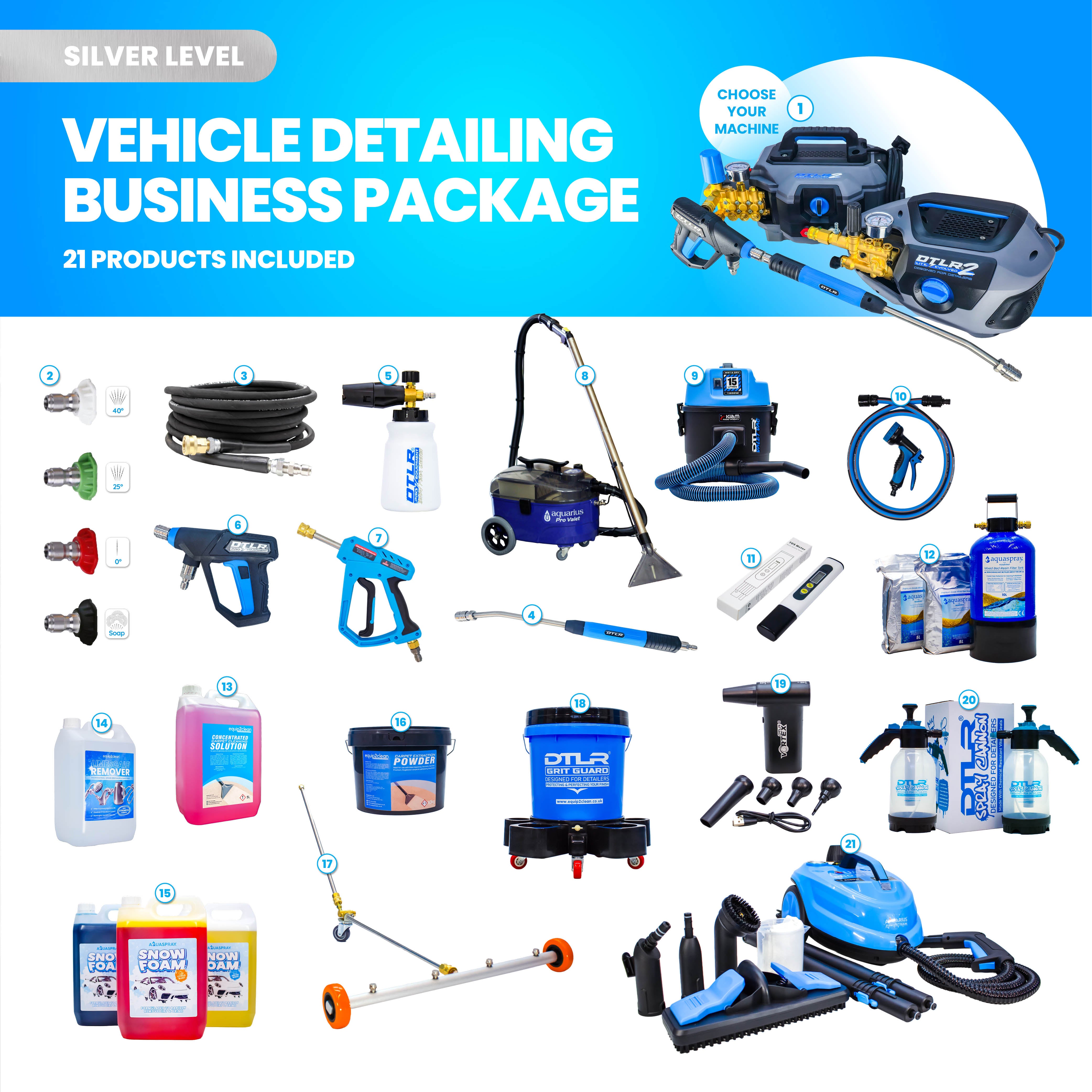 Silver Car Detailing Business Start-Up Package