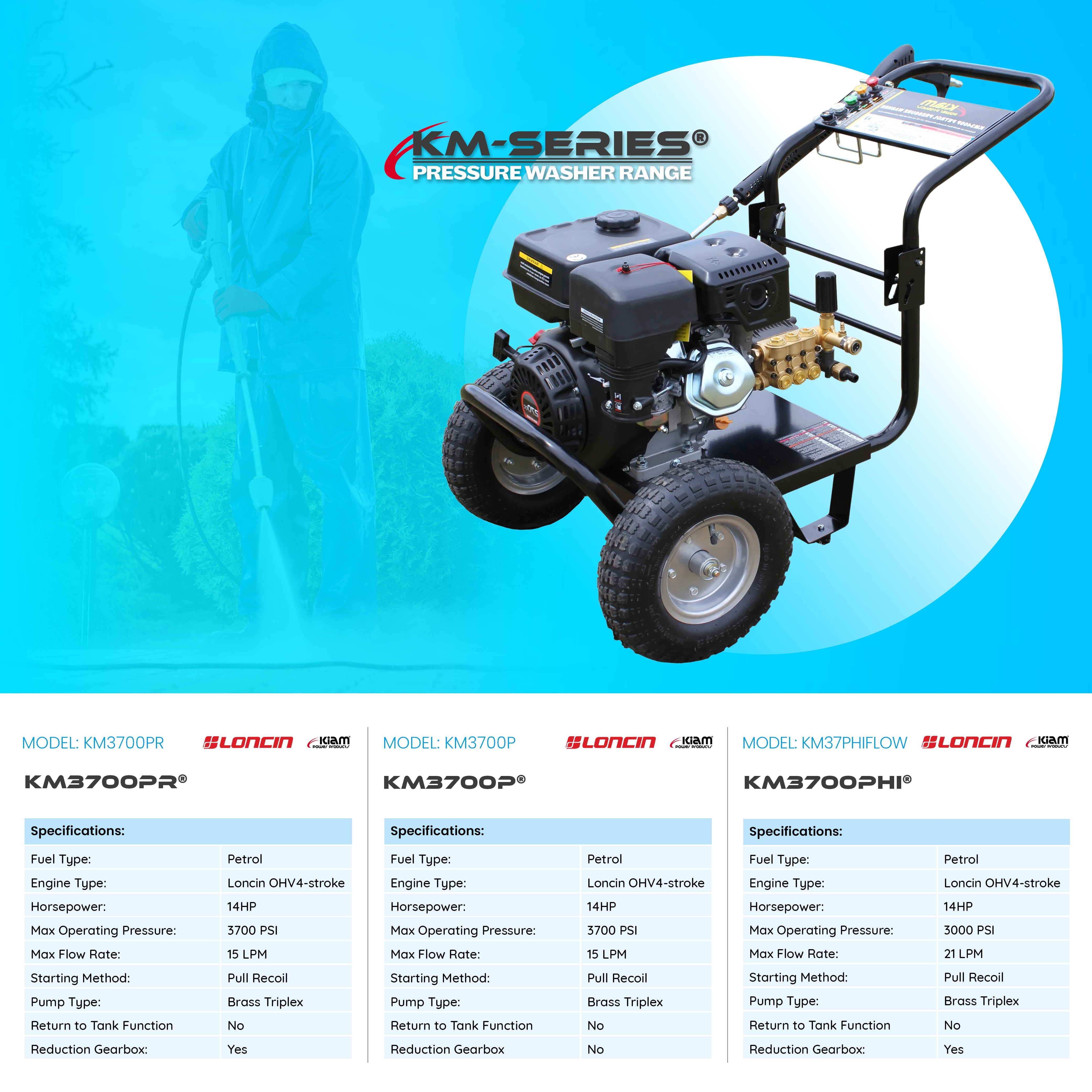 Gold Driveway Cleaning Specialist Business Start-up Package