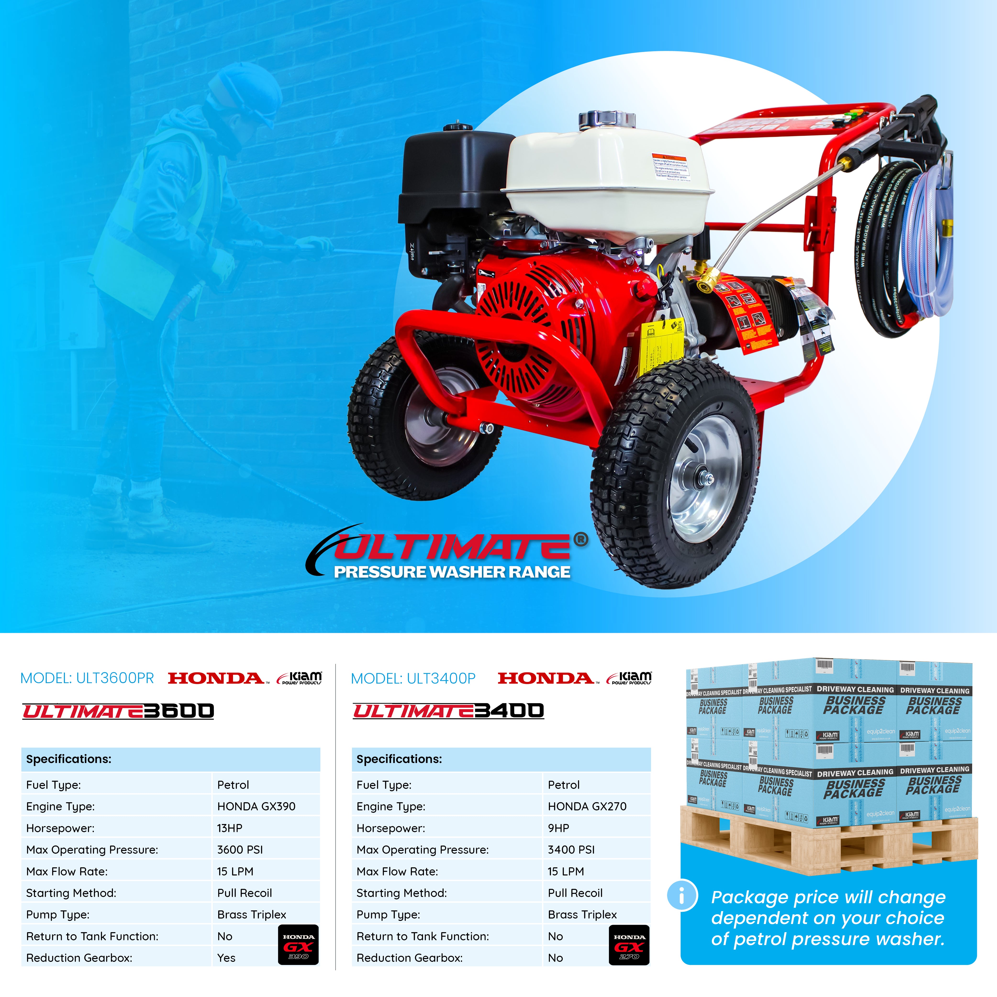 Gold Driveway Cleaning Specialist Business Start-up Package