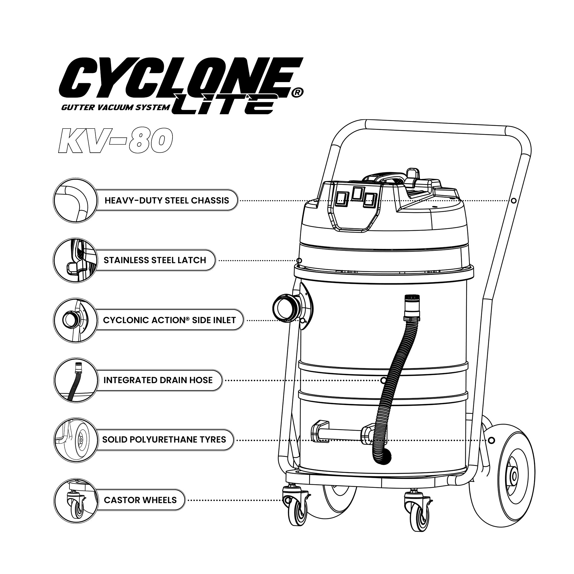 Cyclone Lite® KV80 Gutter Vacuum 3600W - Side Entry