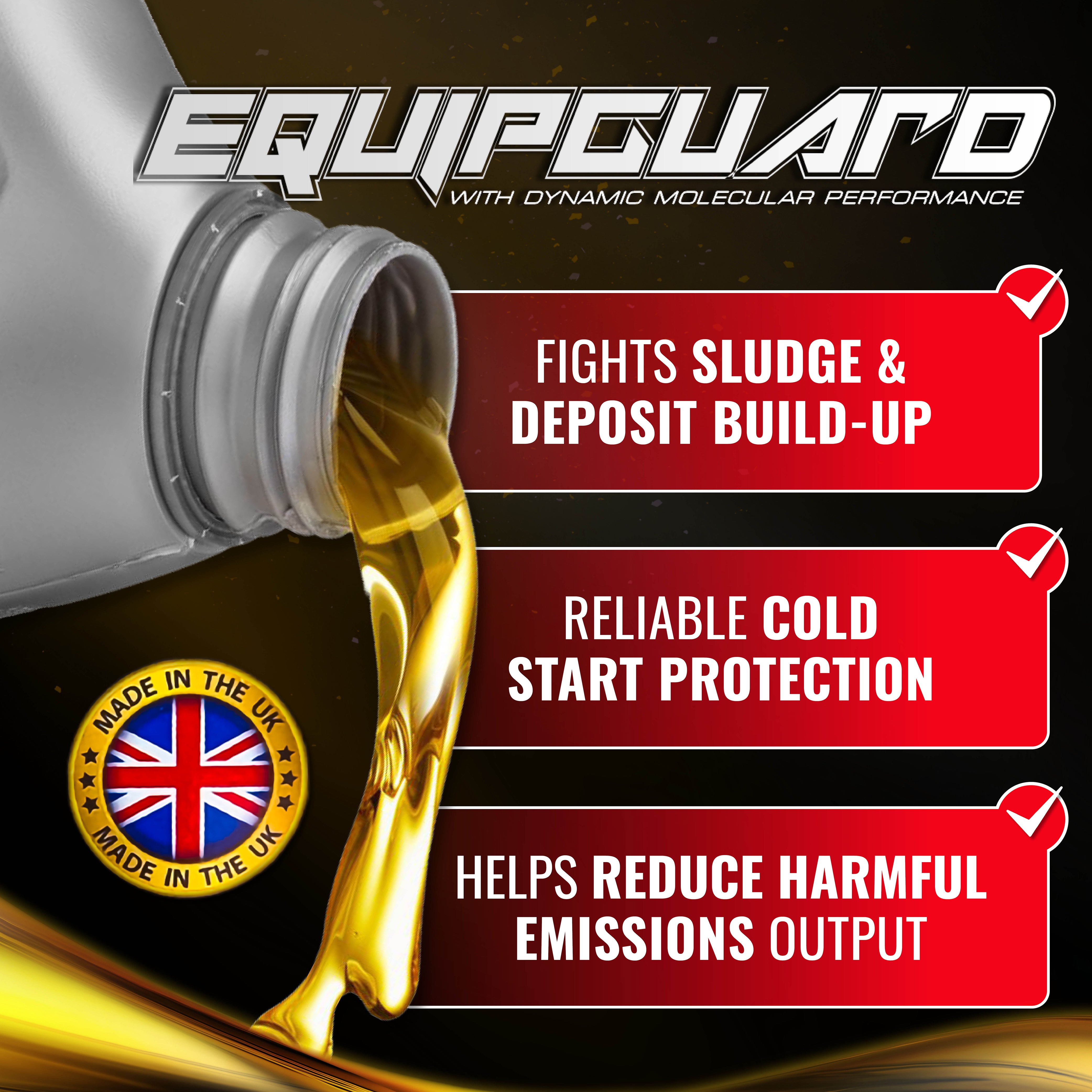 Twin Pack of Equipguard® 10W-40 Engine Oil For Petrol and Diesel Pressure Washers (1L)