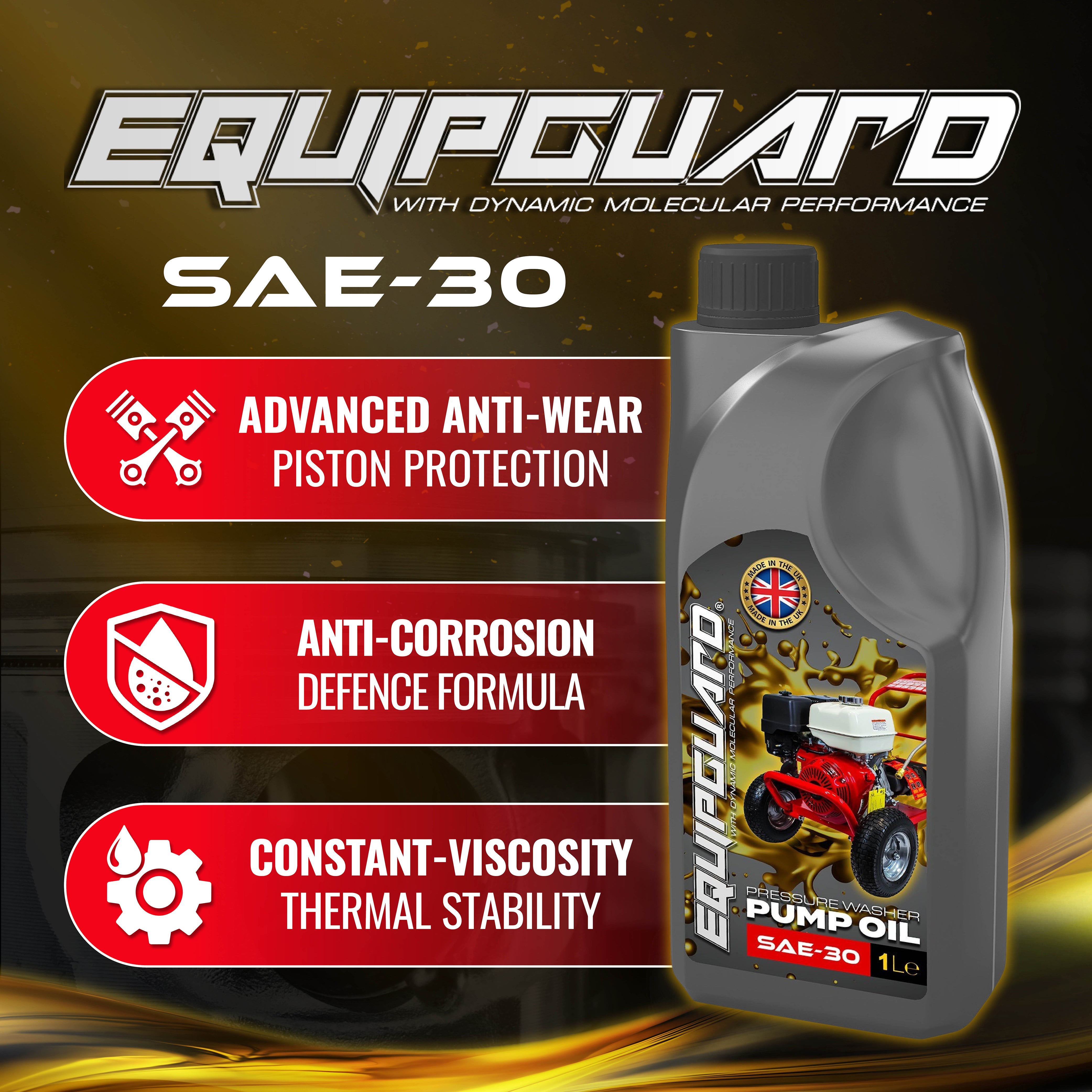 Twin Pack of Equipguard® 10W-40 Engine Oil & SAE-30 Pump Oil For Petrol and Diesel Pressure Washers (1L)