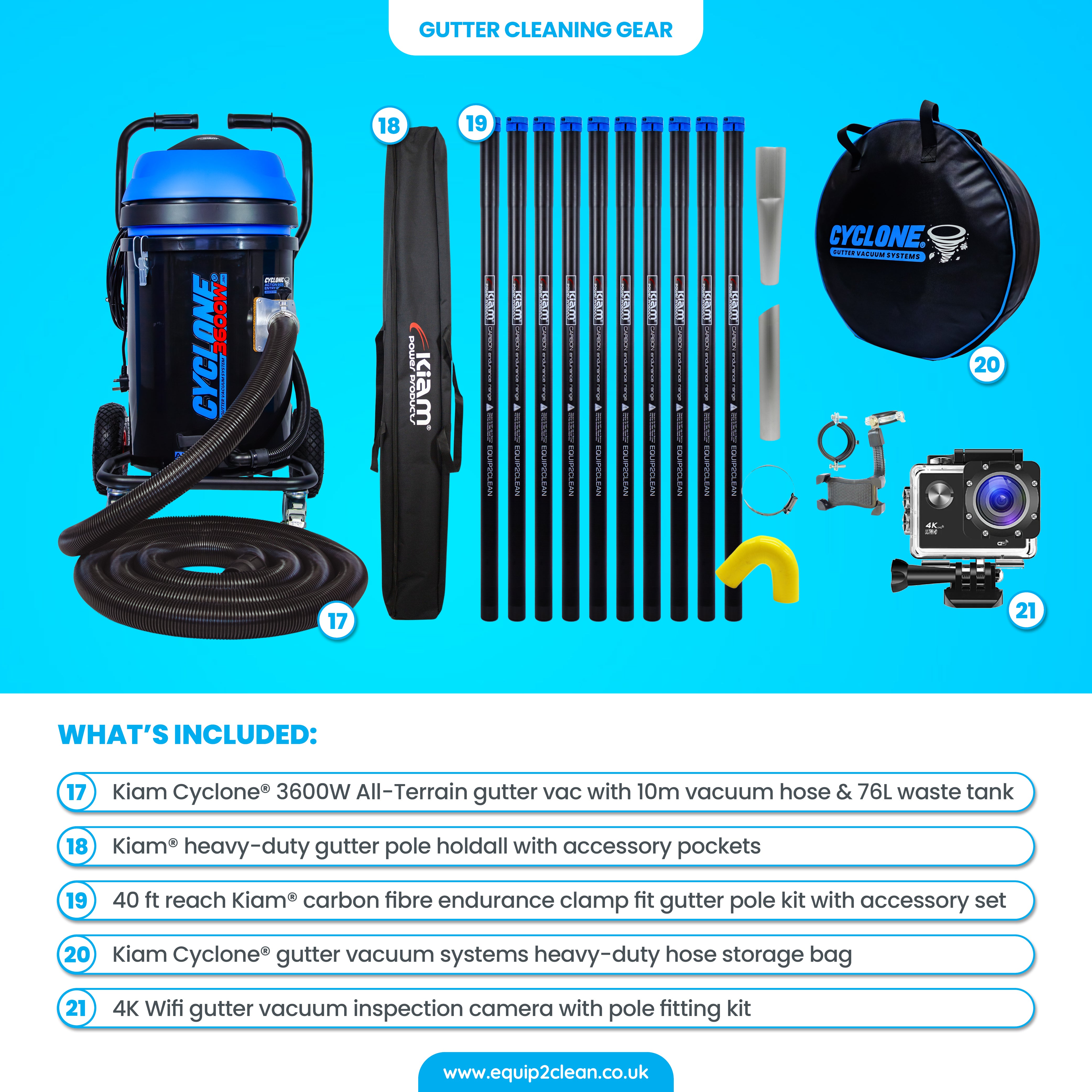 GOLD Exterior Cleaning Business Start-Up Package - Pressure washing, Gutter, Window, Roof cleaning equipment