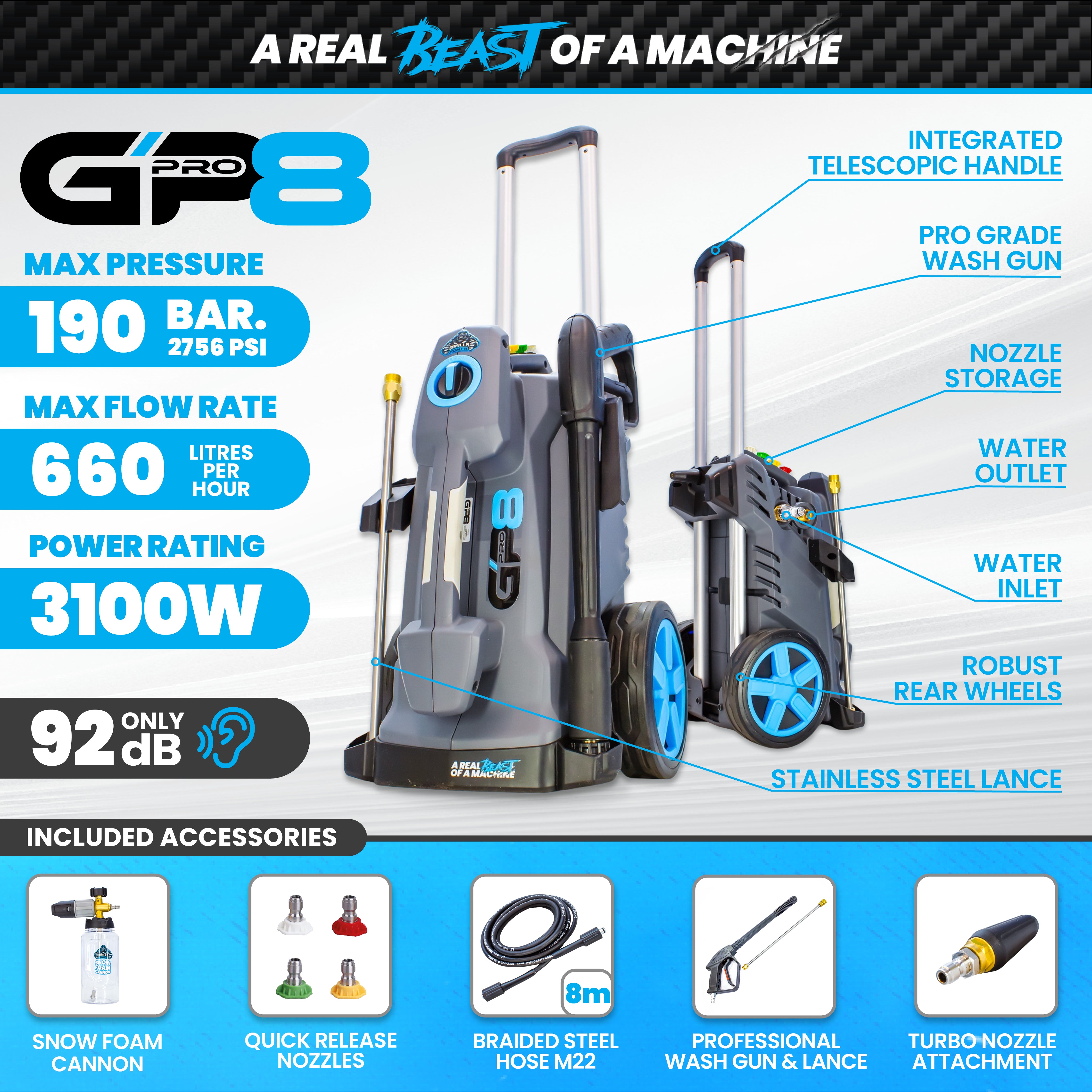 Gorilla Power GP8 Semi-Professional Electric Pressure Washer