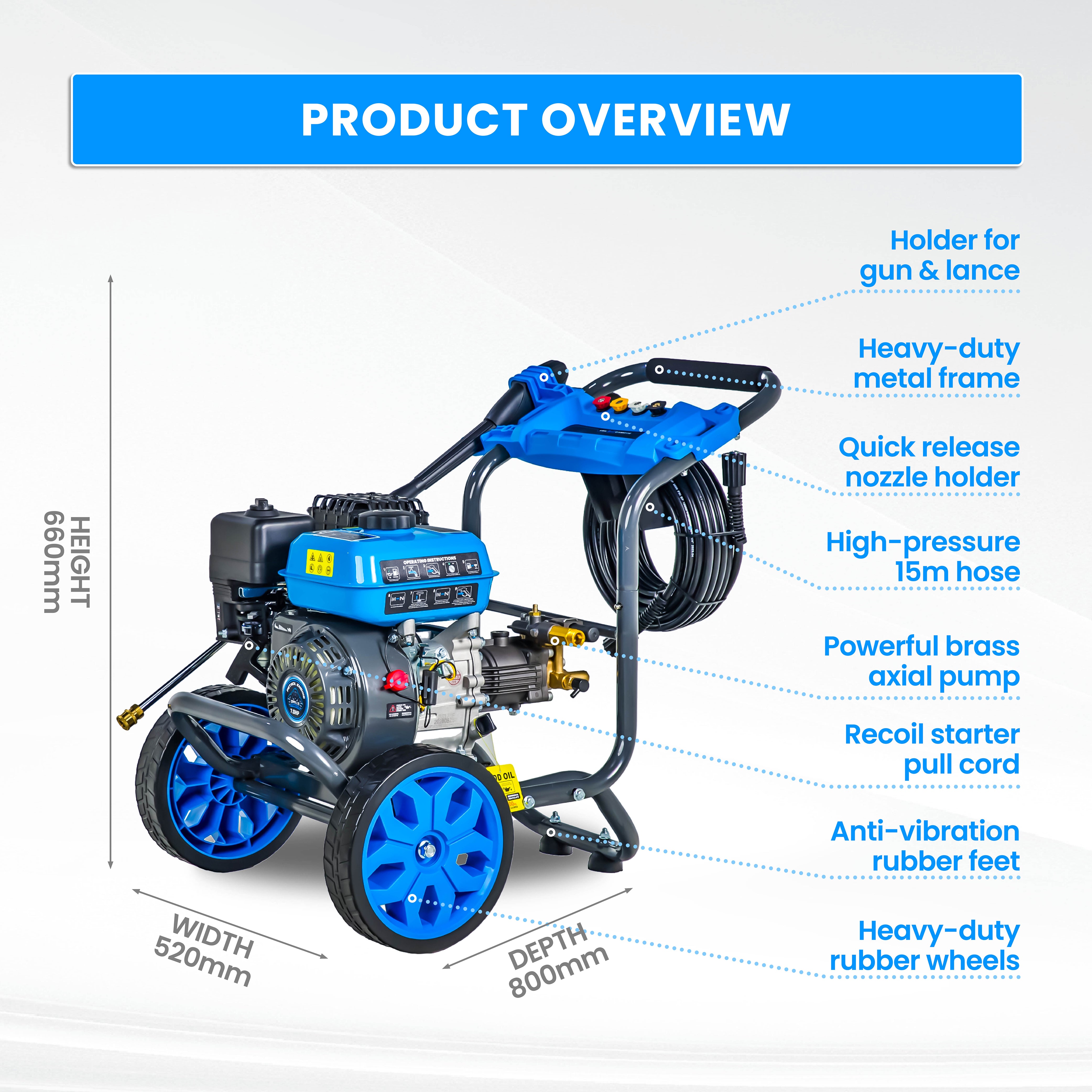 Grade A - Gorilla Power GP5200ETP Petrol pressure Washer