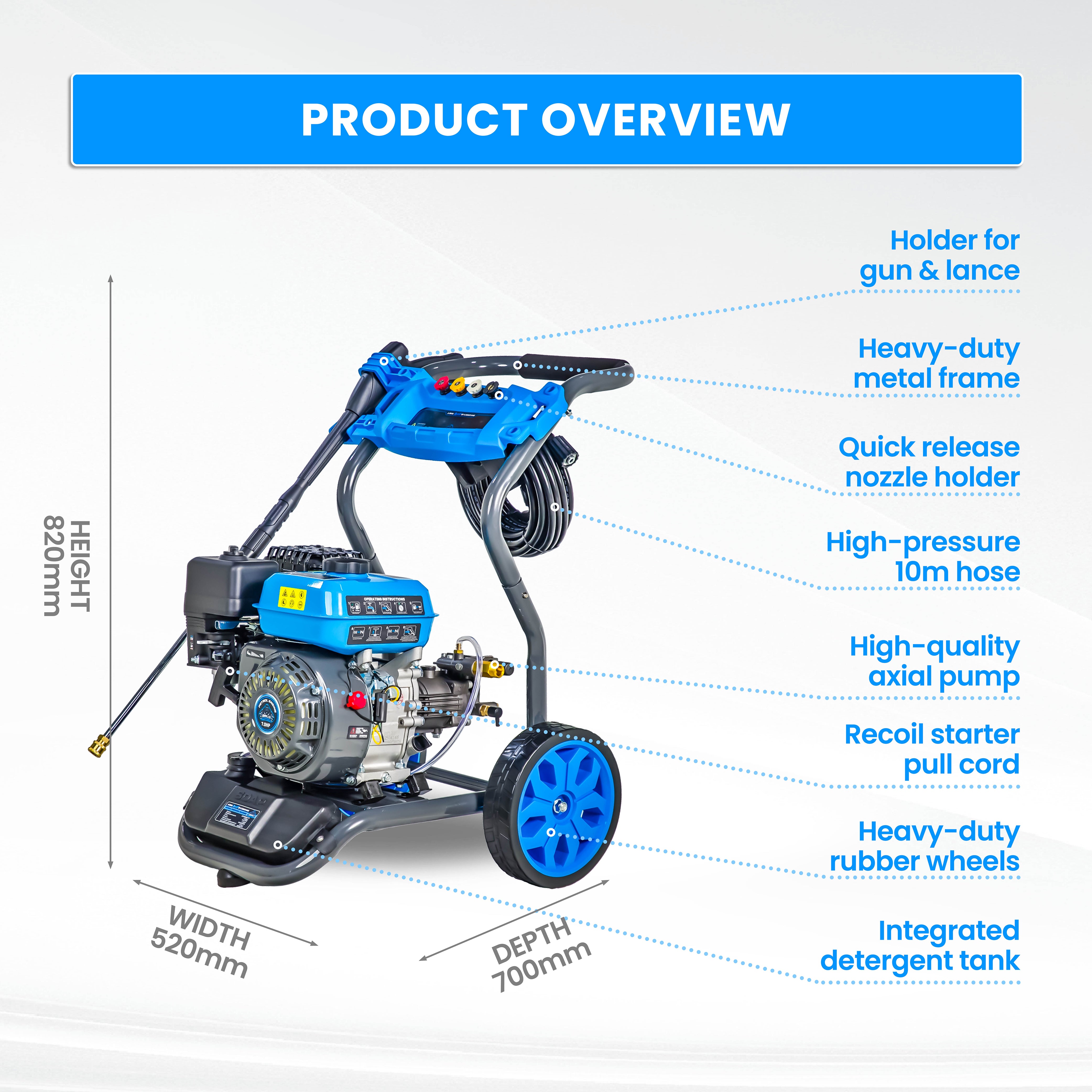 Grade A - Gorilla Power GP4900ETP Petrol Pressure Washer