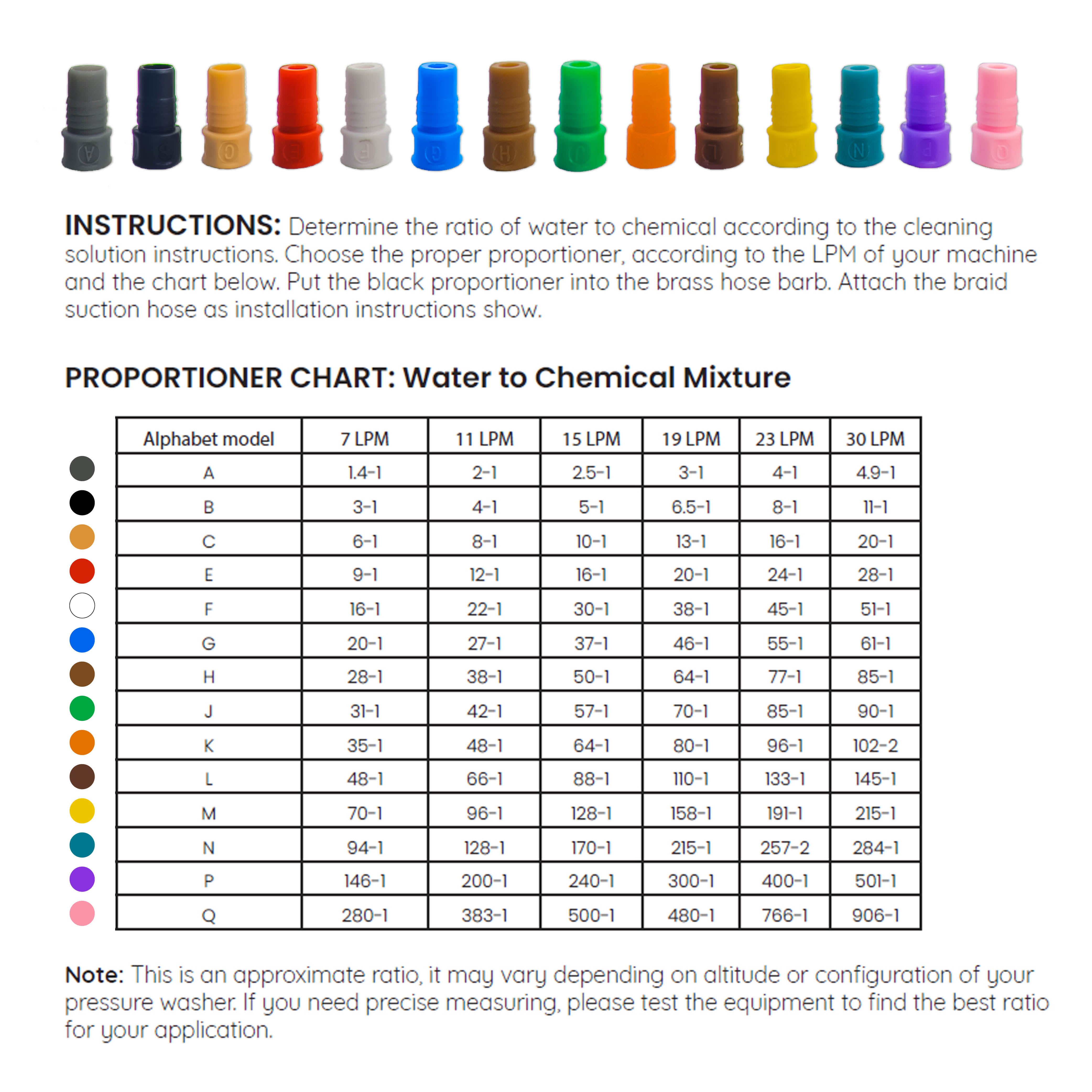 Hypo Jet® 2.0 Chemical Injector Softwash Applicator