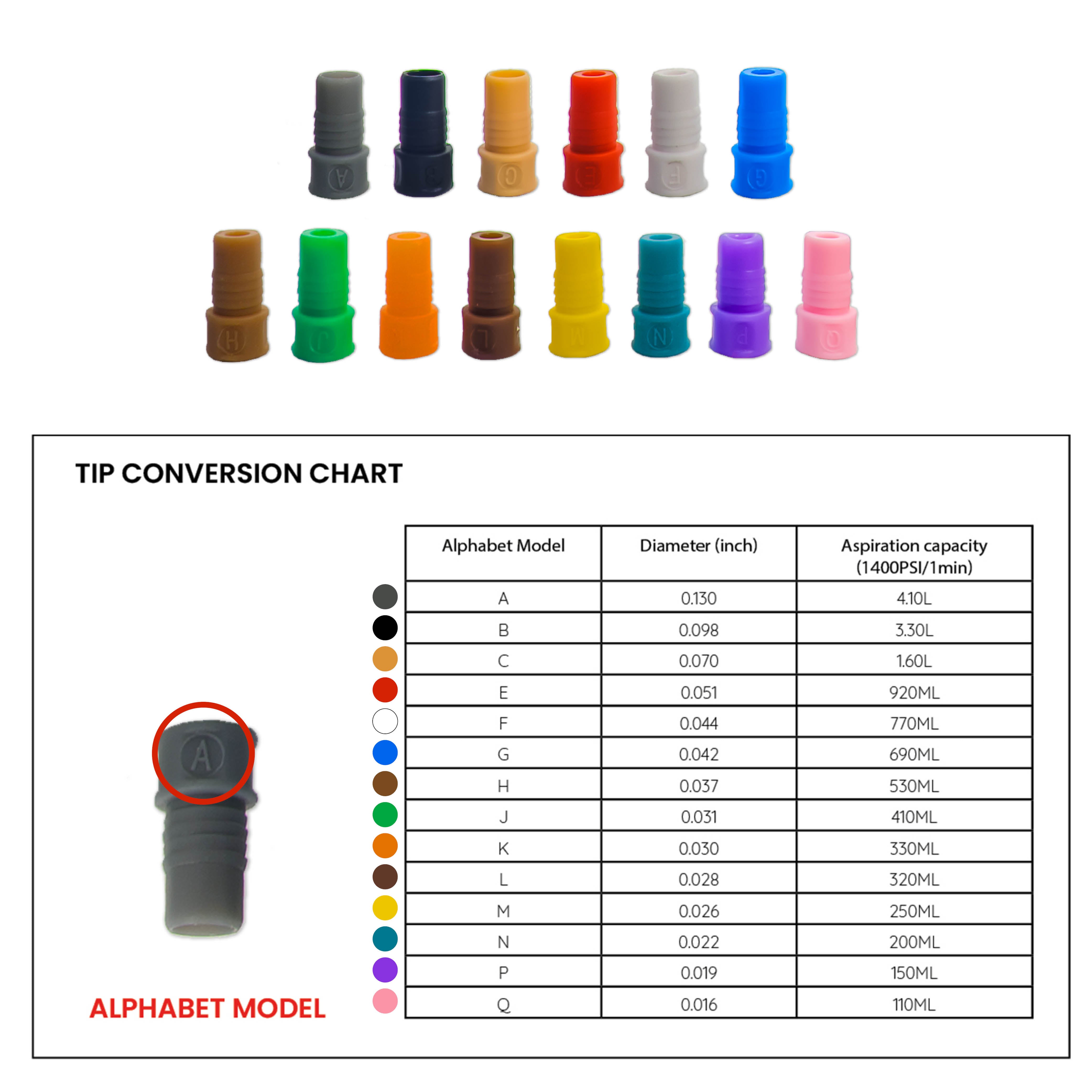 Hypo Jet® 2.0 Chemical Injector Softwash Applicator