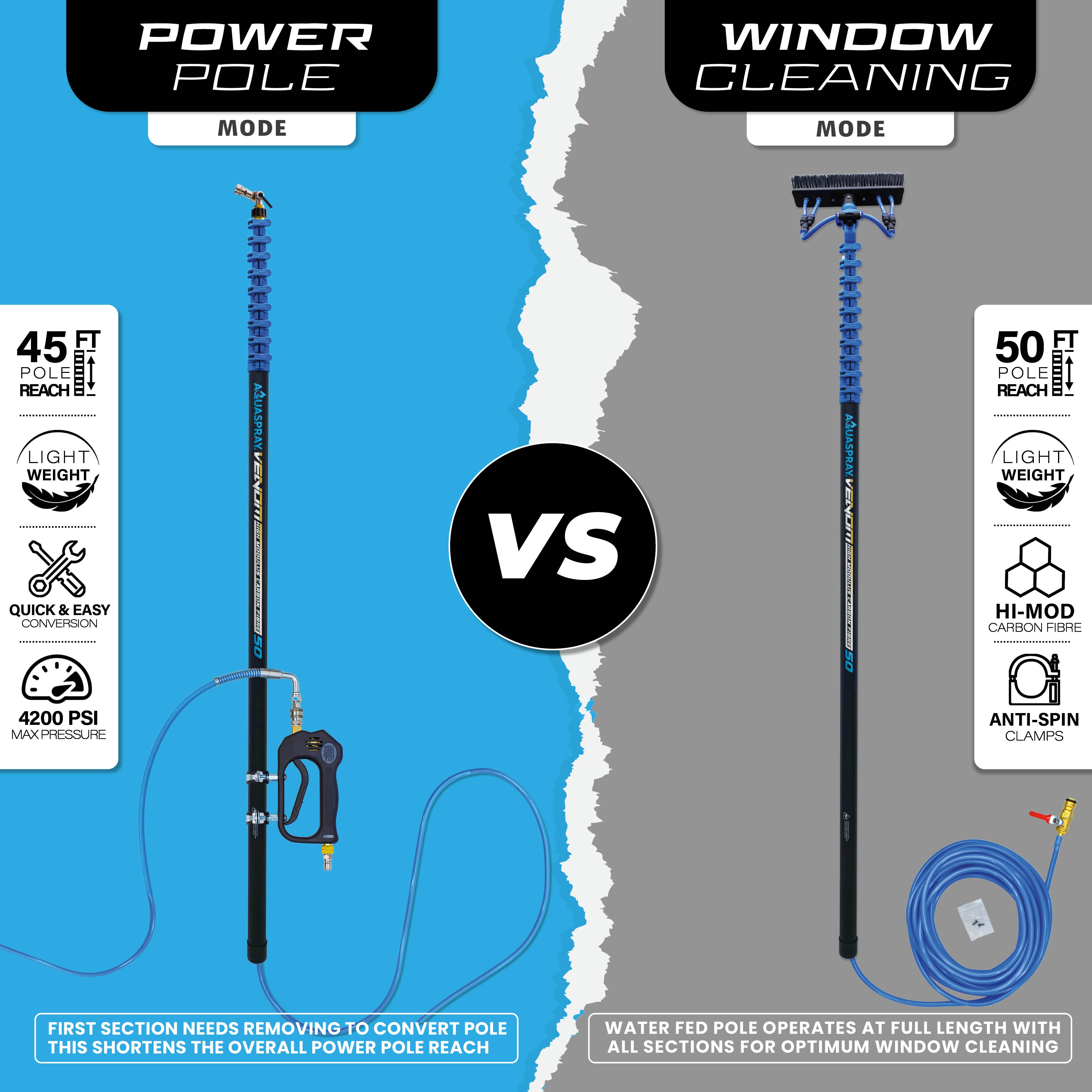 Venom 45ft Power Pole for Pressure Washers – 30T High-Mod Carbon Fibre