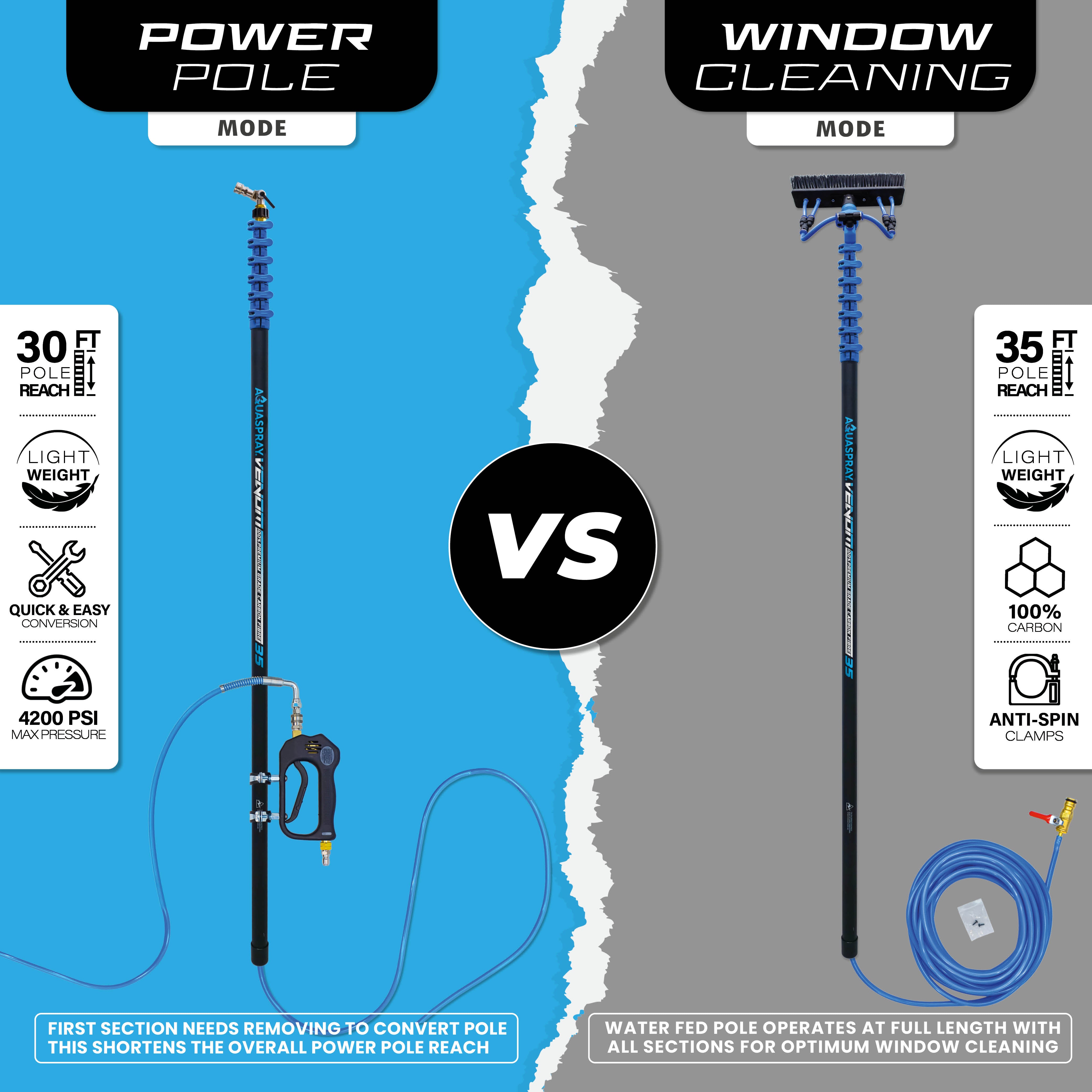 Venom 30ft Power Pole for Pressure Washers – 100% Carbon Fibre