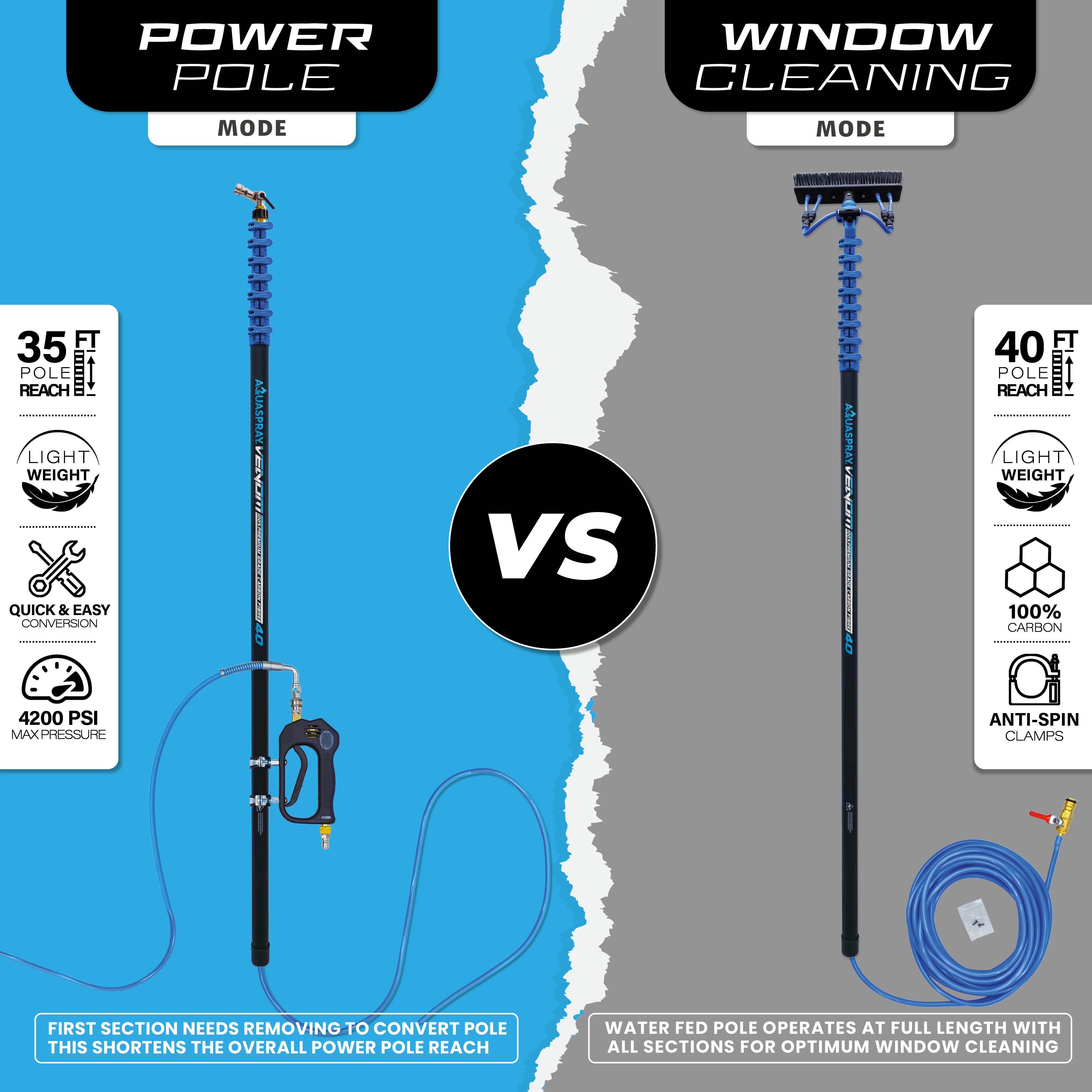 Venom 35ft Power Pole for Pressure Washers – 100% Carbon Fibre