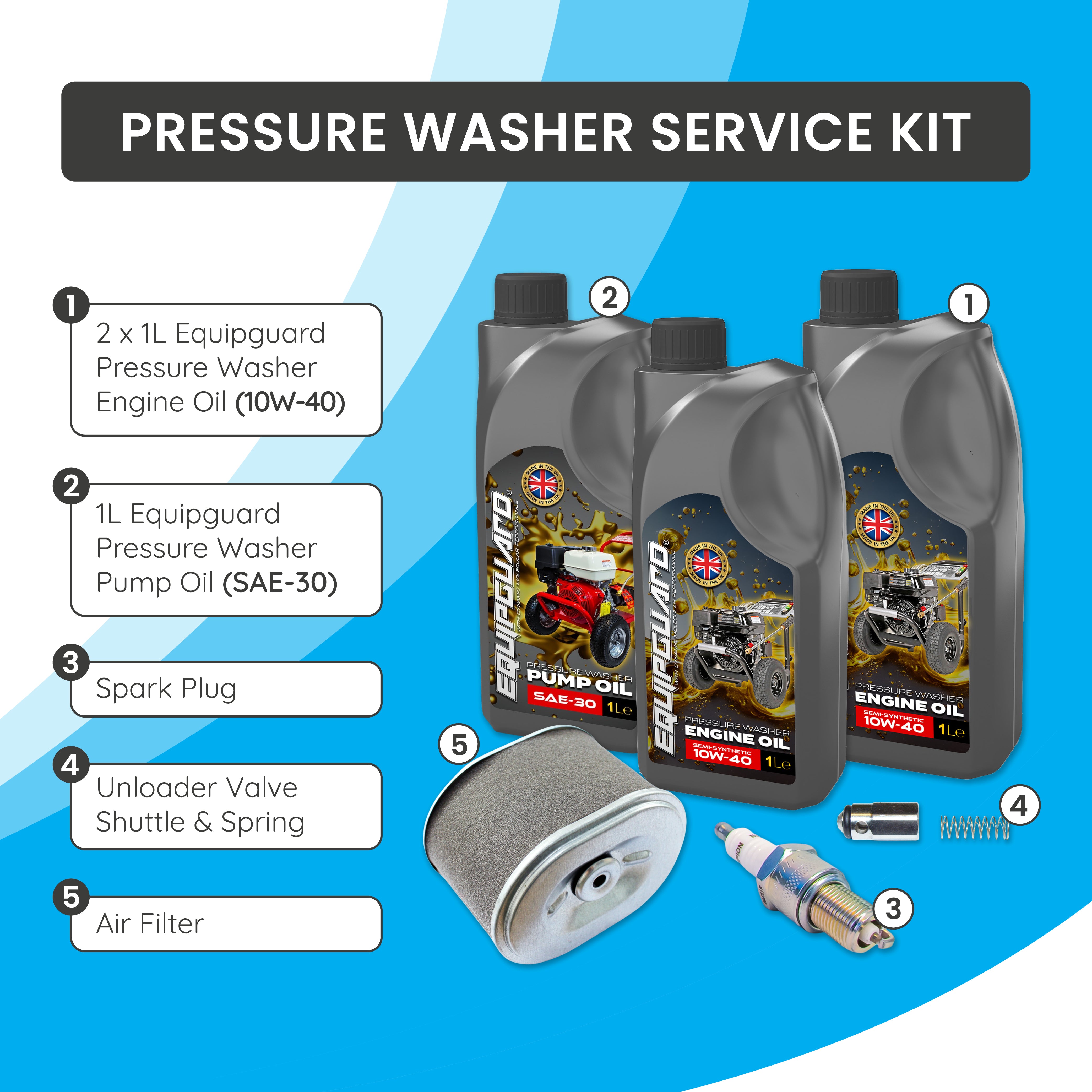 Service Kit for KM3700PR / KM3700P / 3400P / Warrior3400 / Warrior3700P / Ultimate 3600PR