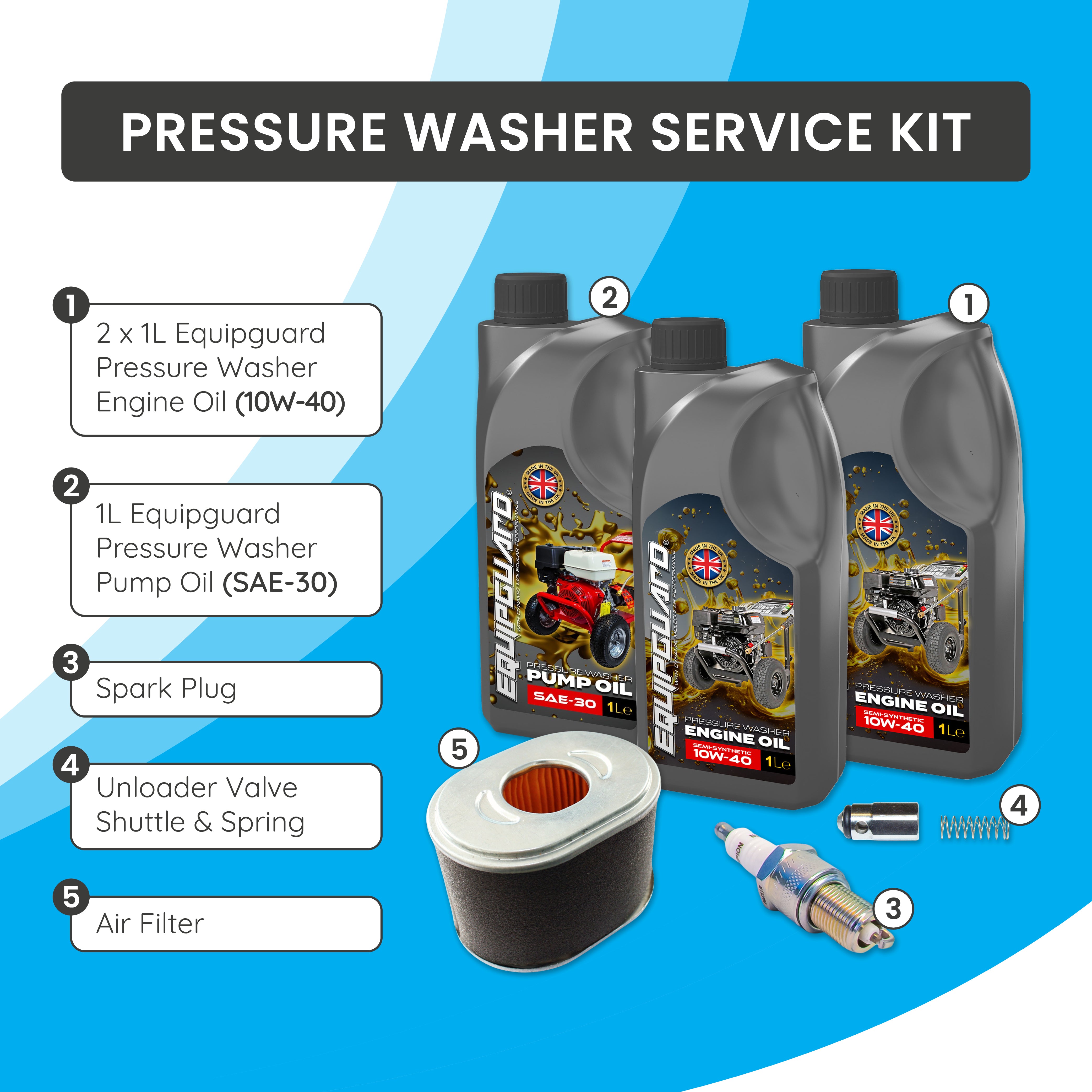 Service Kit for KM3200P / Warrior3000P