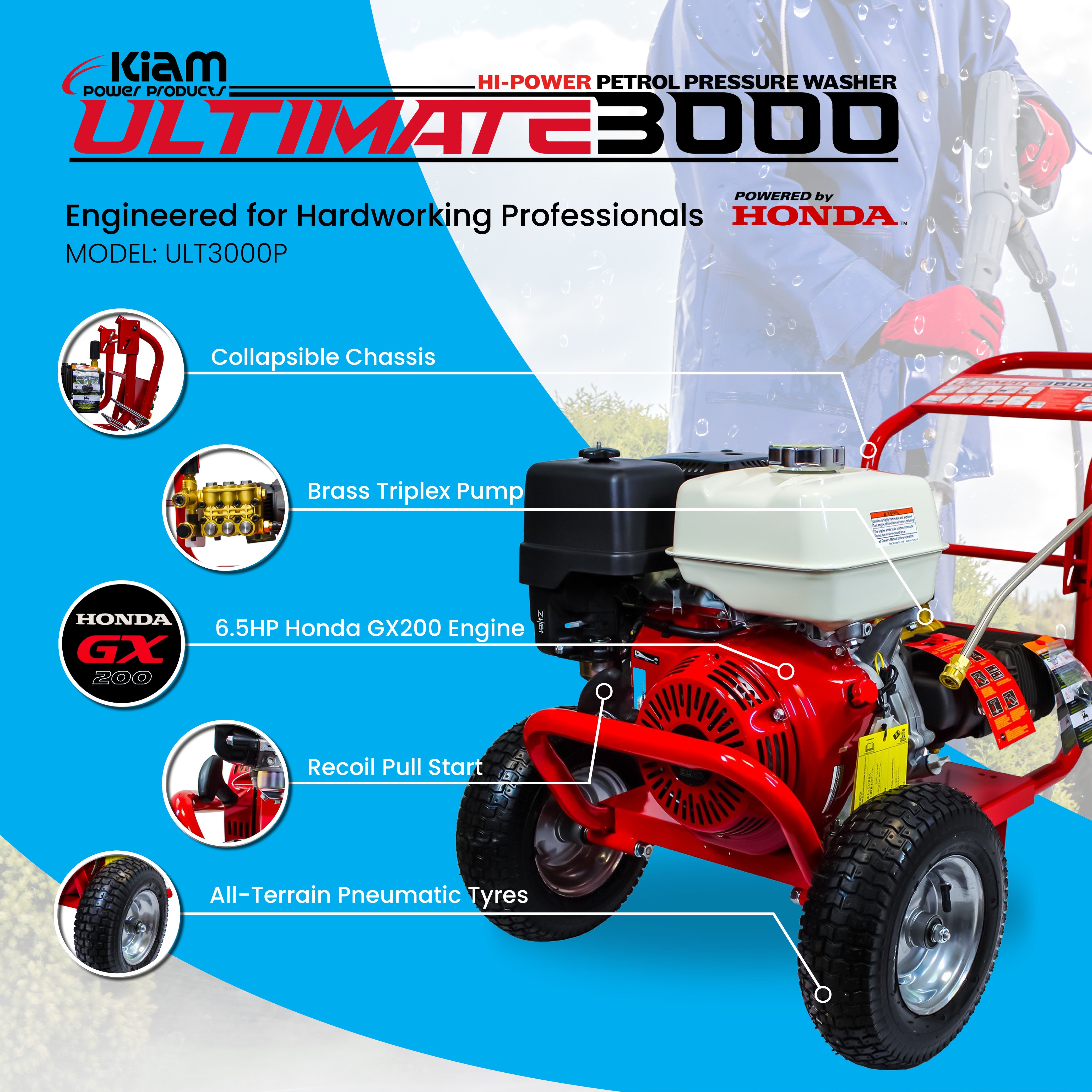 Kiam 3000P Petrol Pressure Washer Honda GX200 Engine 3000 PSI 13 LPM - additional view