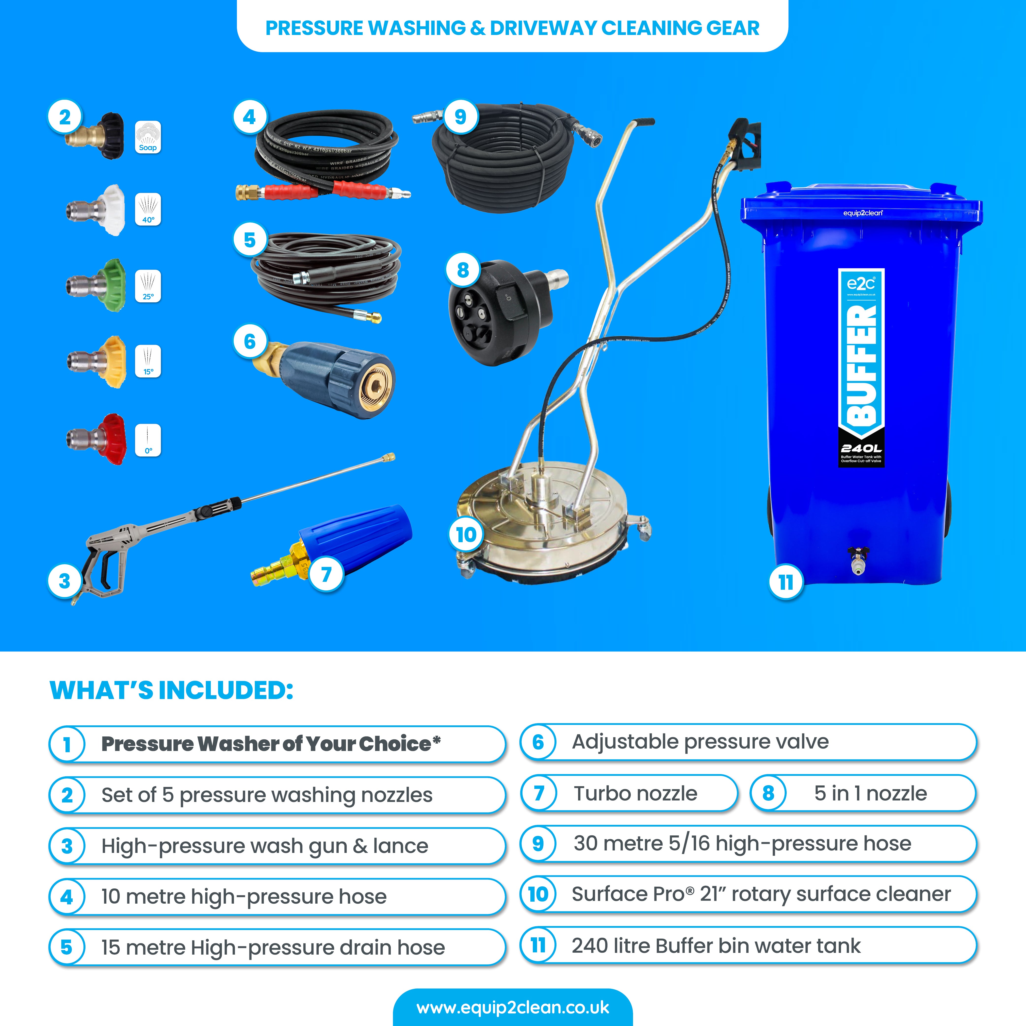 SILVER Exterior Cleaning Business Start-Up Package - Pressure washing, Gutter, Window, Roof cleaning equipment
