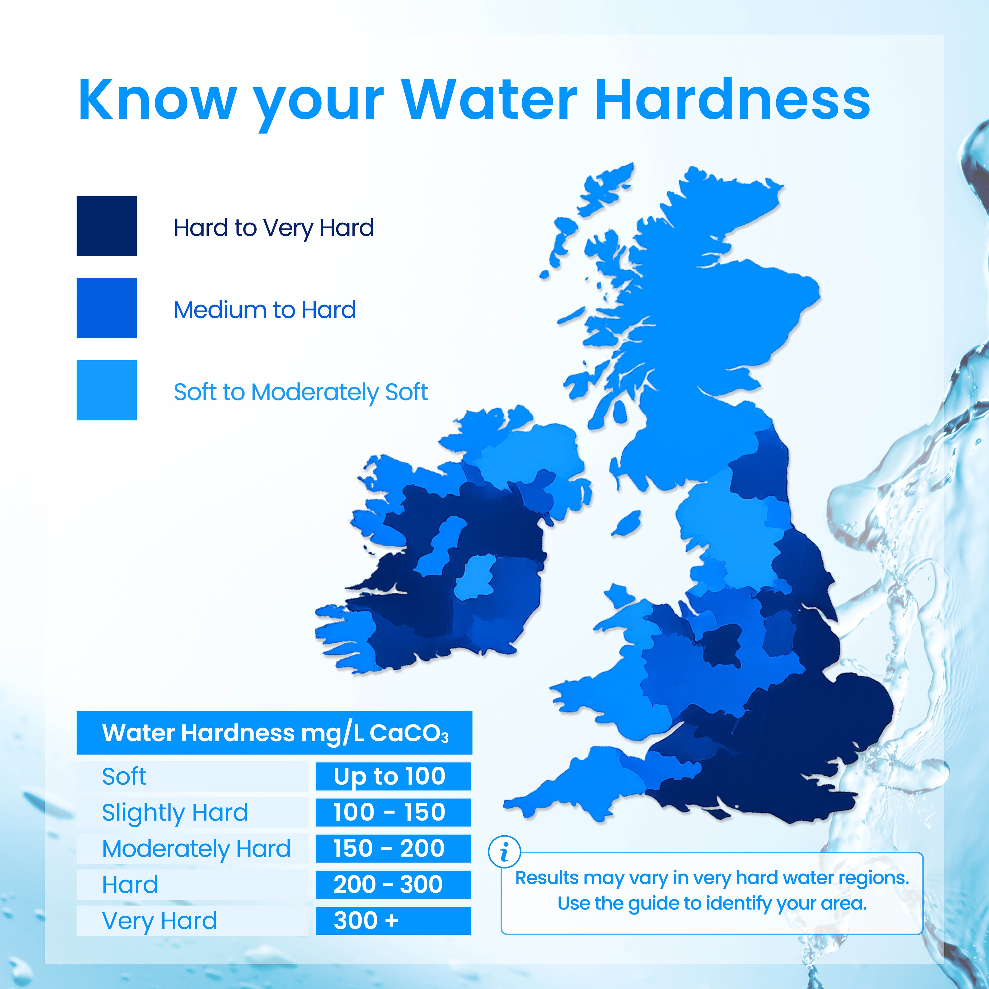 Spotless Inline Water Filter. Colour Changing DI-Resin - New Improved Formula