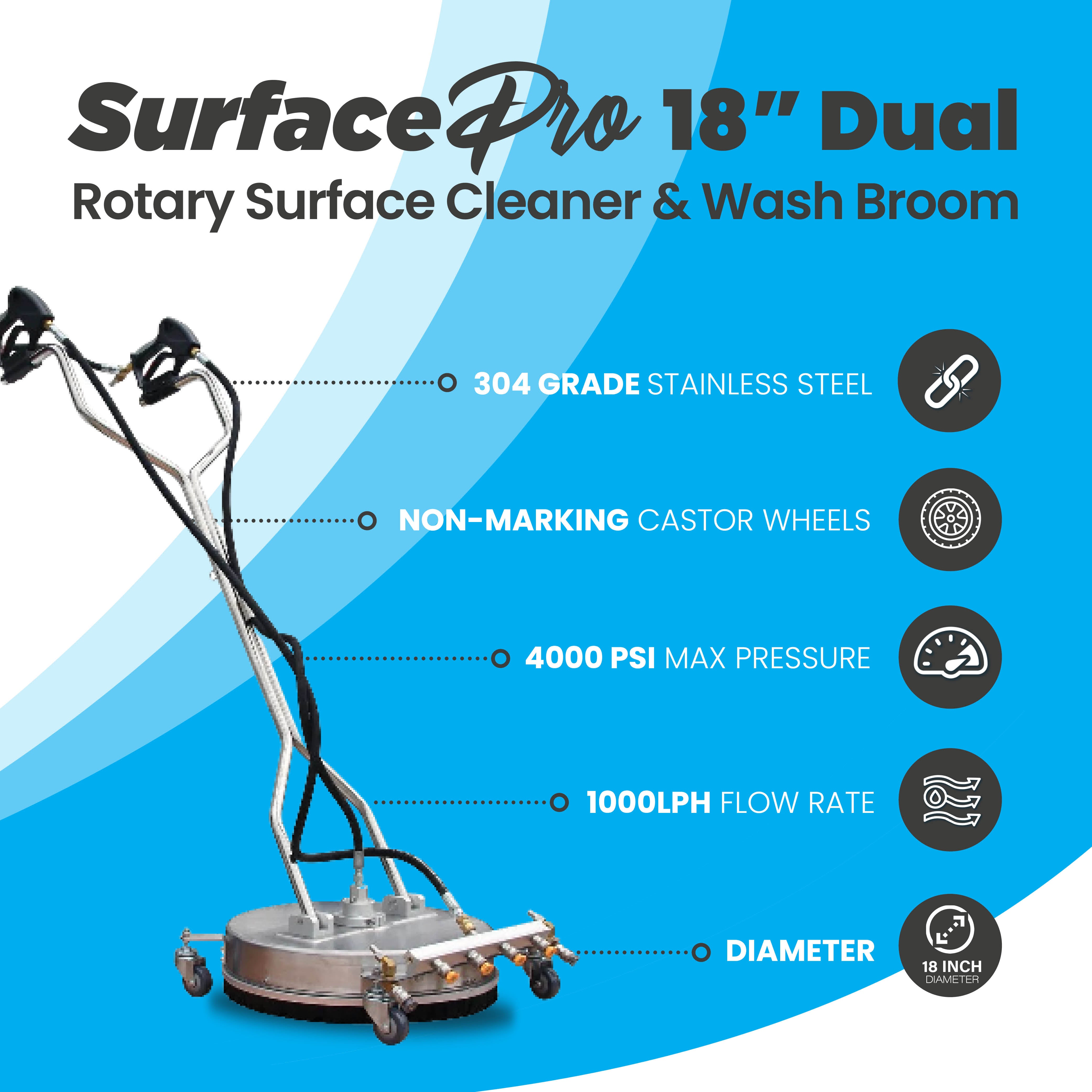 Kiam SurfacePro 18 Dual Trigger Steel Rotary Floor Cleaning Tool & Wash Broom 18"
