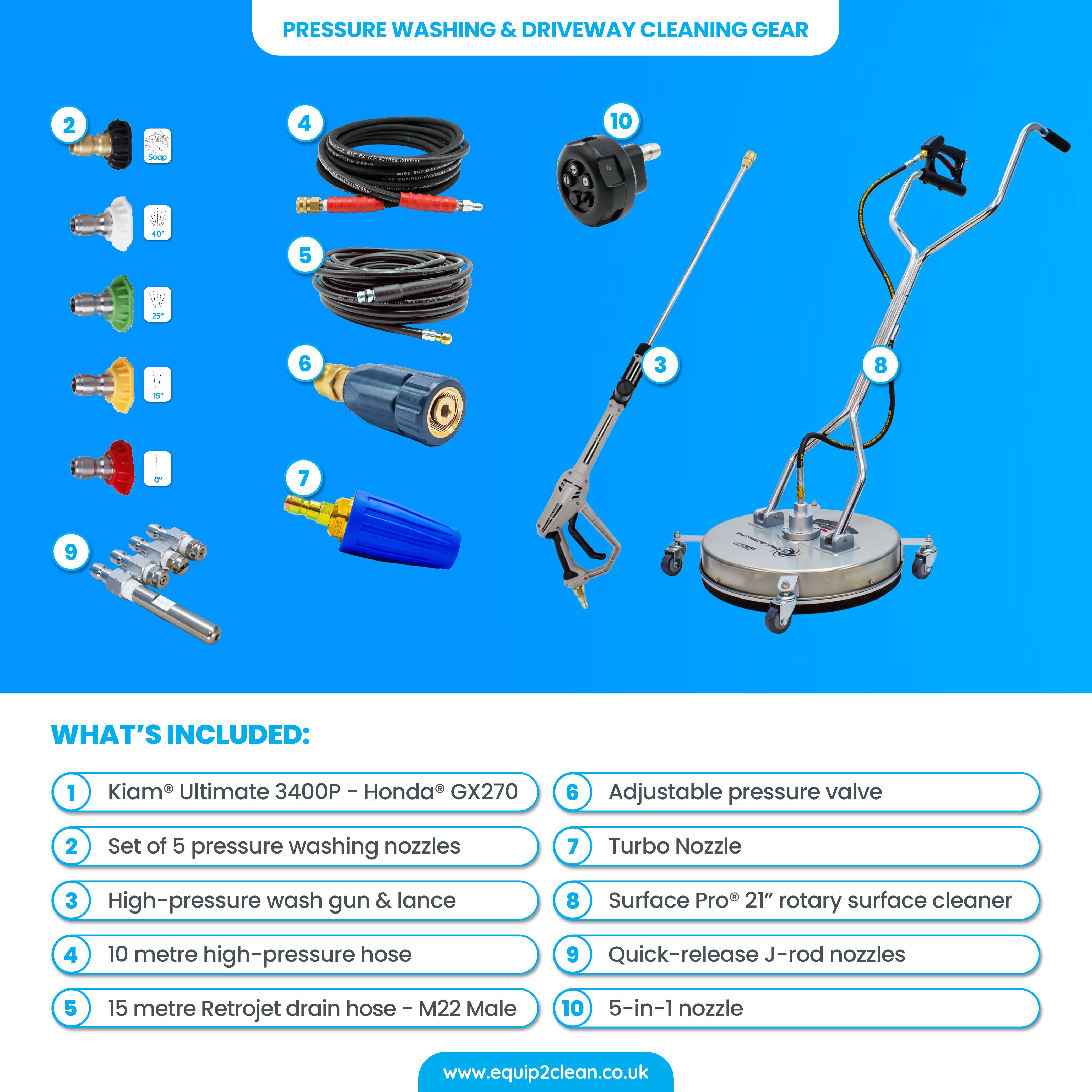 Bronze - Ultimate Honda Exterior Cleaning Business Start-Up Package - Pressure Washing, Gutter, Window, Roof Cleaning Equipment