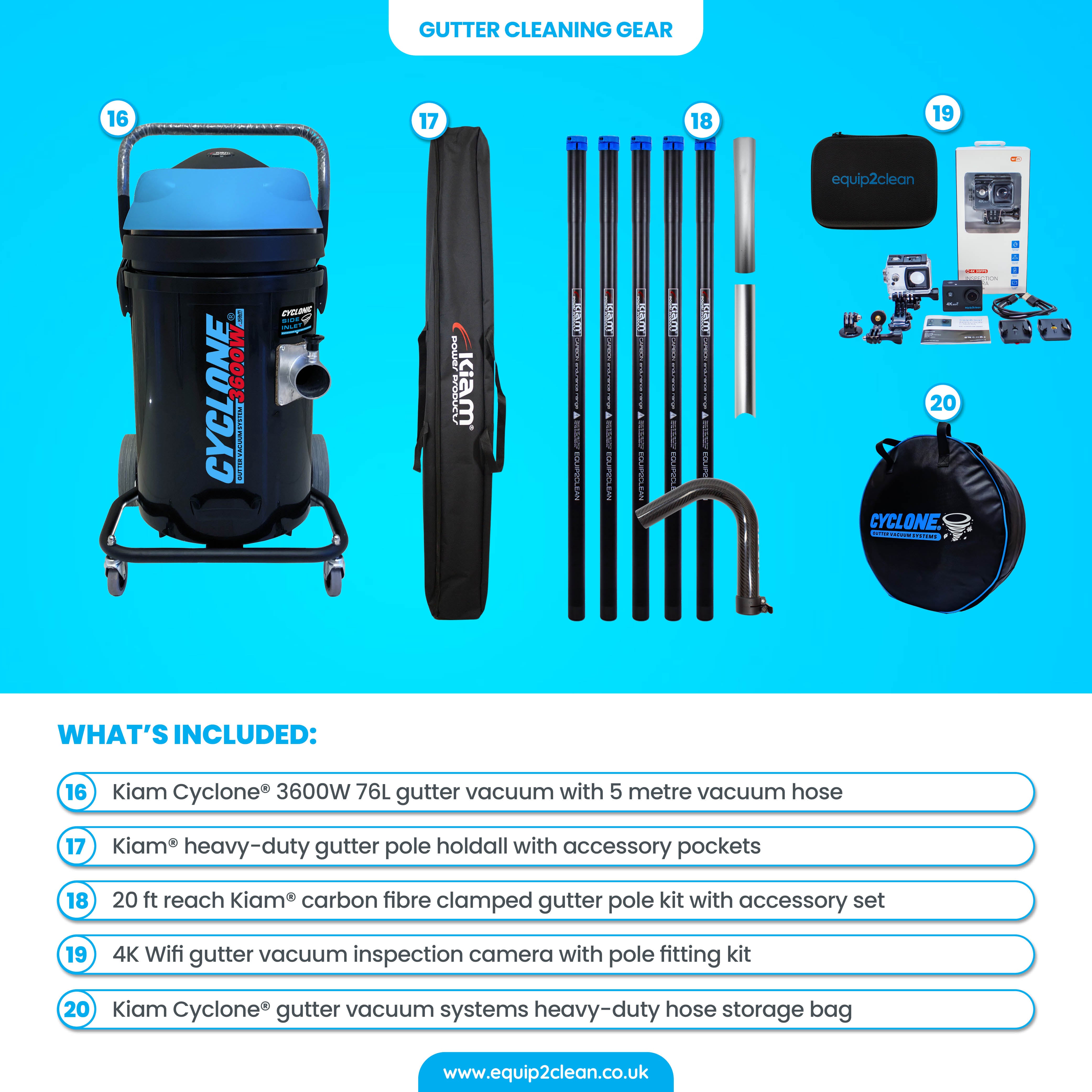 Bronze - Ultimate Honda Exterior Cleaning Business Start-Up Package - Pressure Washing, Gutter, Window, Roof Cleaning Equipment