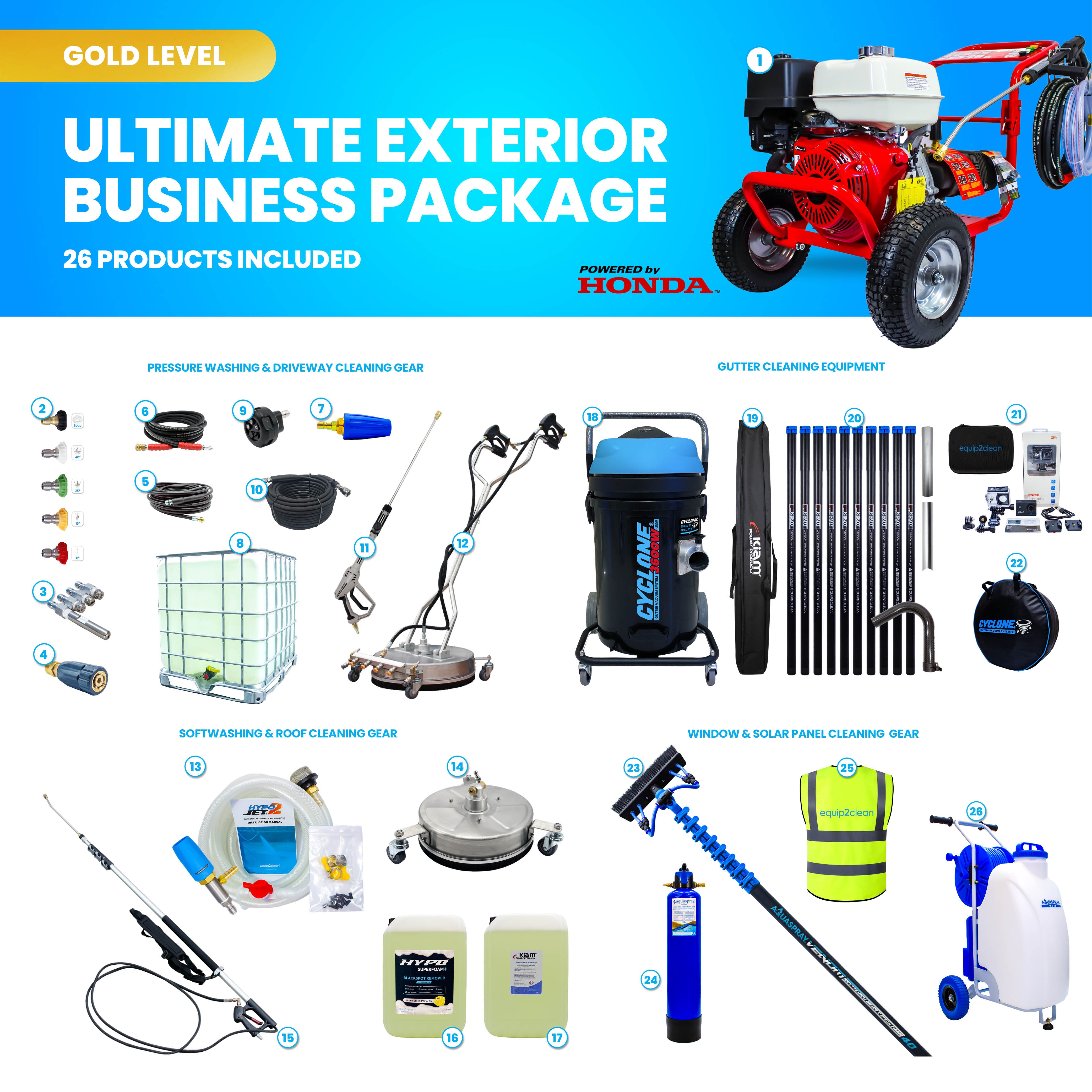 Gold - Ultimate Honda Exterior Business Start-Up Package - Pressure washing, Gutter, Window, Roof cleaning equipment