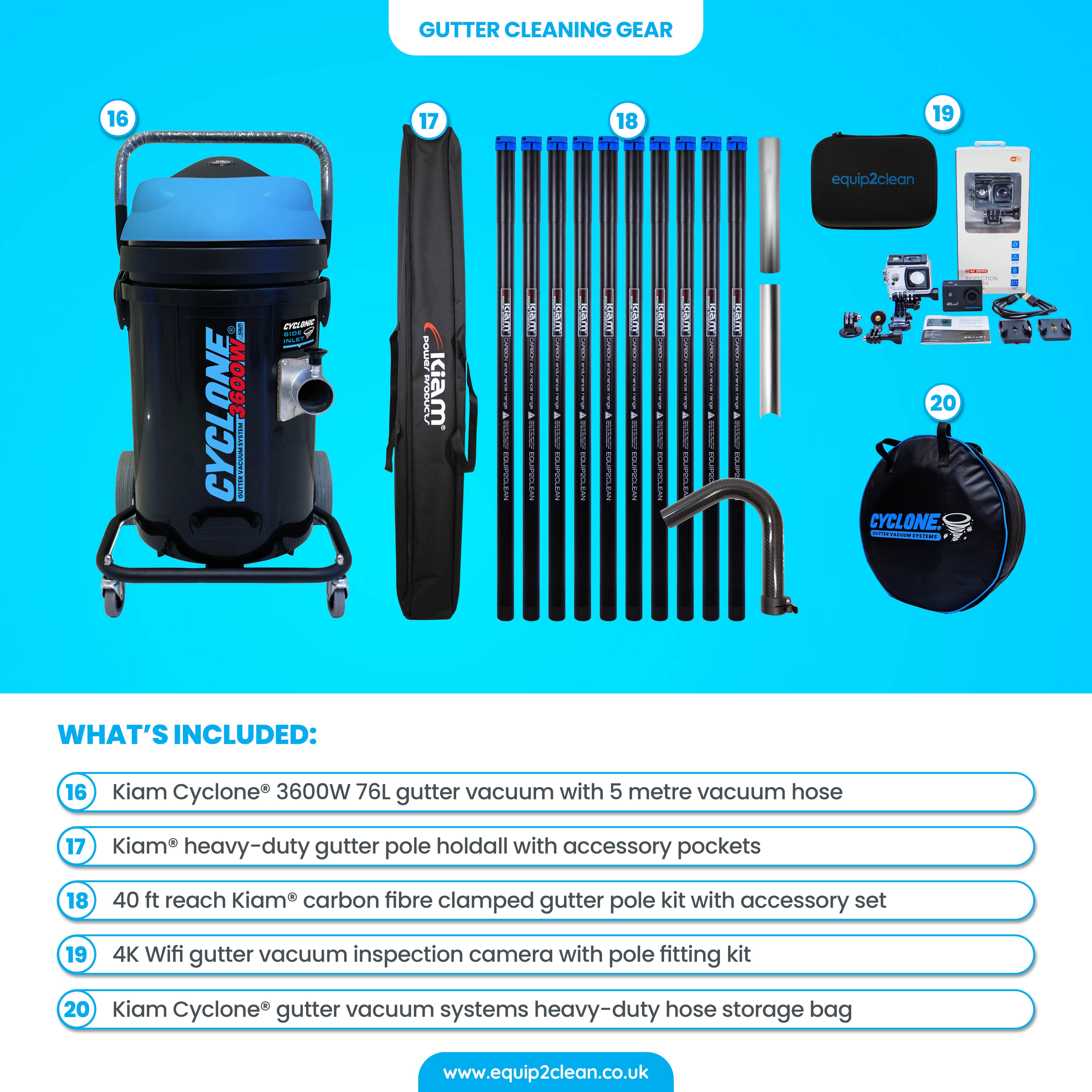 Silver - Ultimate Honda Exterior Business Start-Up Package - Pressure washing, Gutter, Window, Roof cleaning equipment