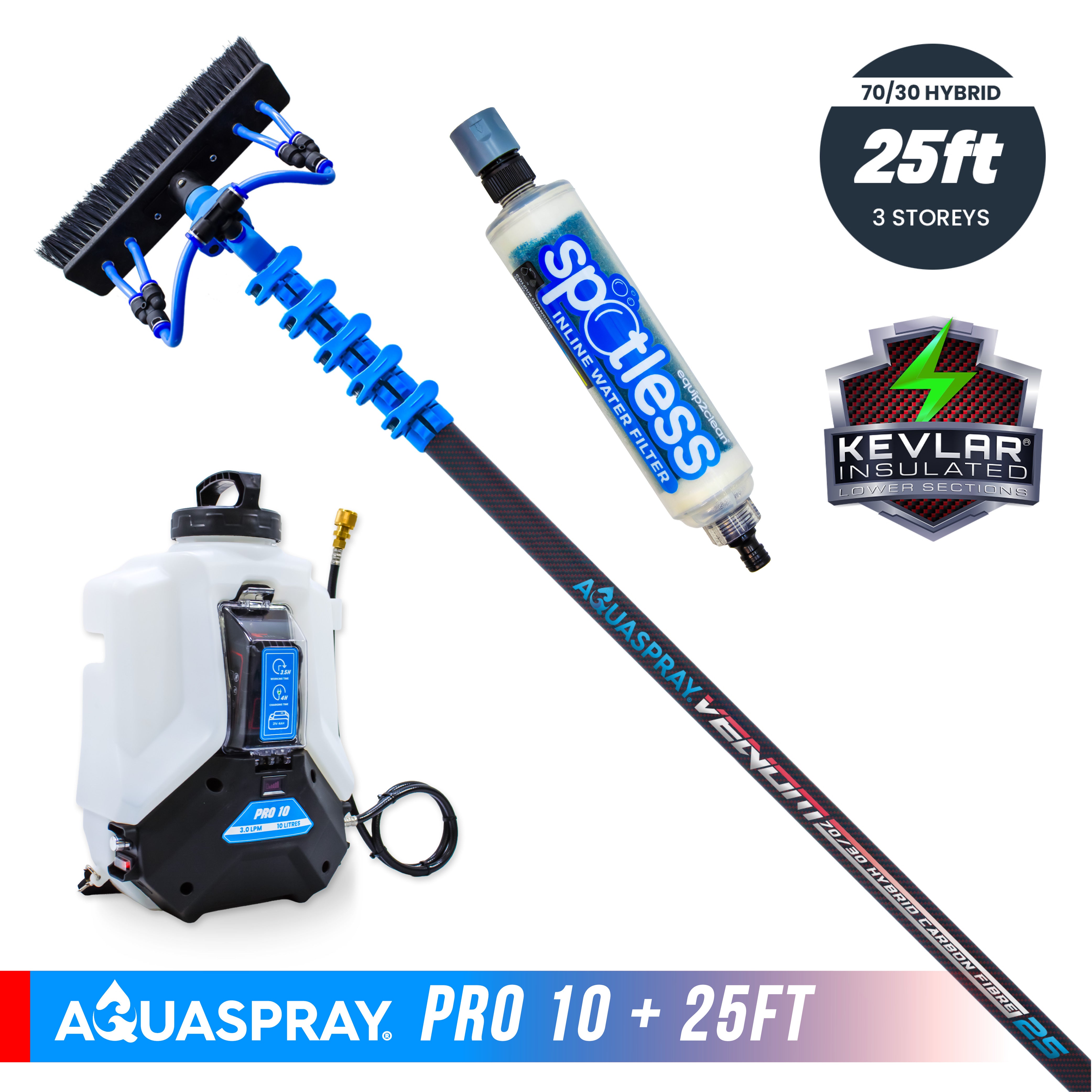 Aquaspray® Venom 70/30 Hybrid KEVLAR INSULATED Water-Fed Pole & Spray Tank Pack | 25ft