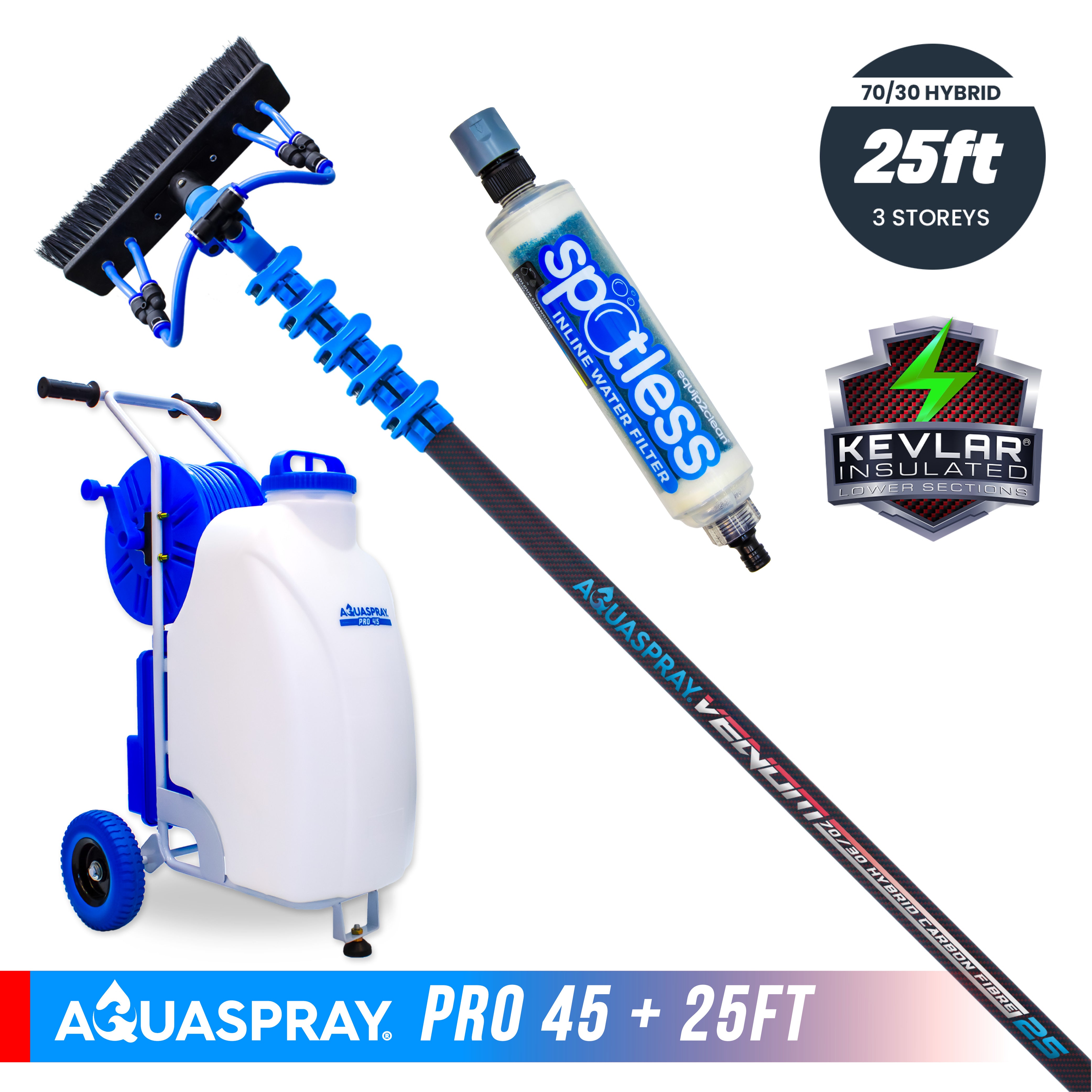 Aquaspray® Venom 70/30 Hybrid KEVLAR INSULATED Water-Fed Pole & Spray Tank Pack | 25ft