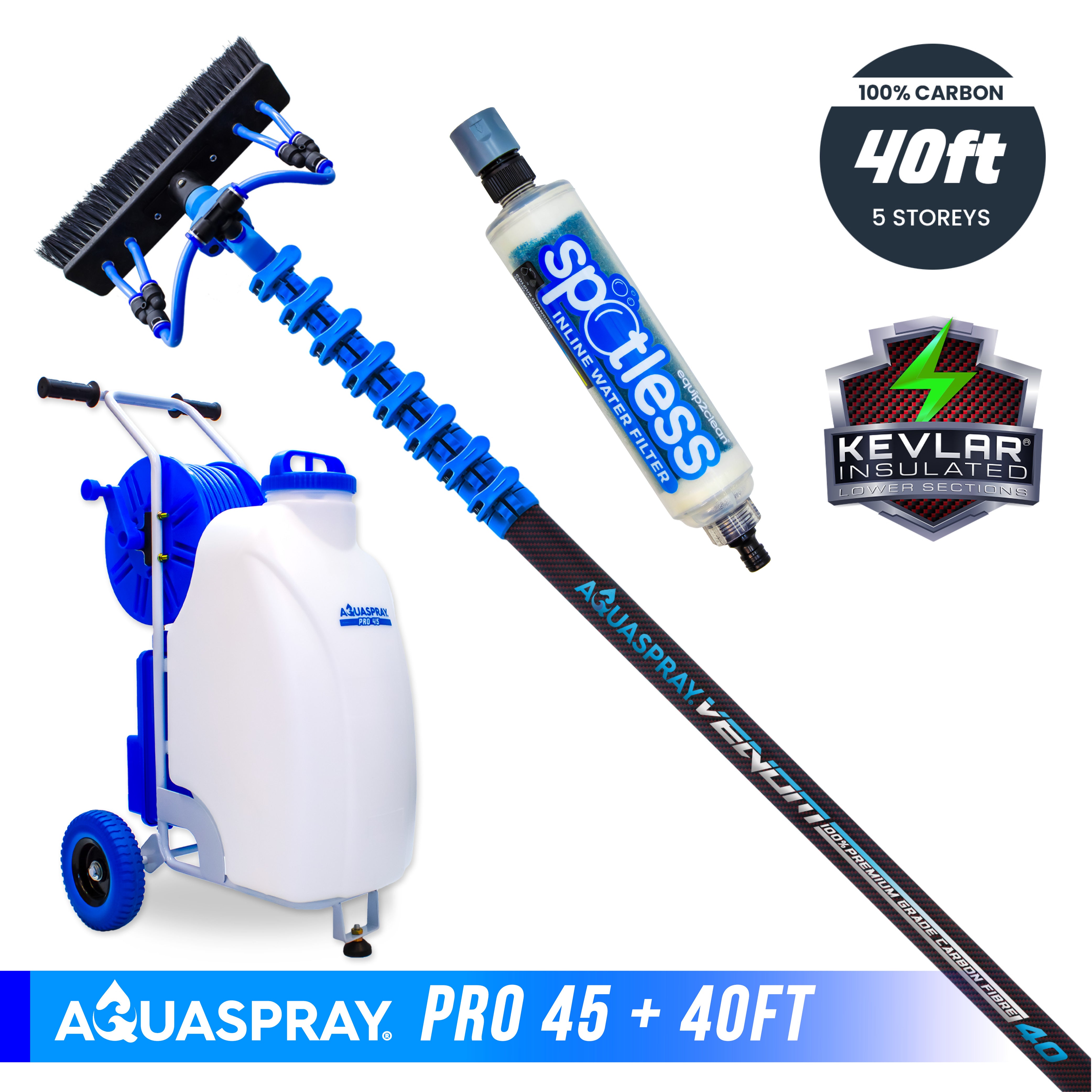Aquaspray® Venom 100% Carbon Fibre KEVLAR INSULATED Water-Fed Pole & Spray Tank Pack | 18ft–40ft