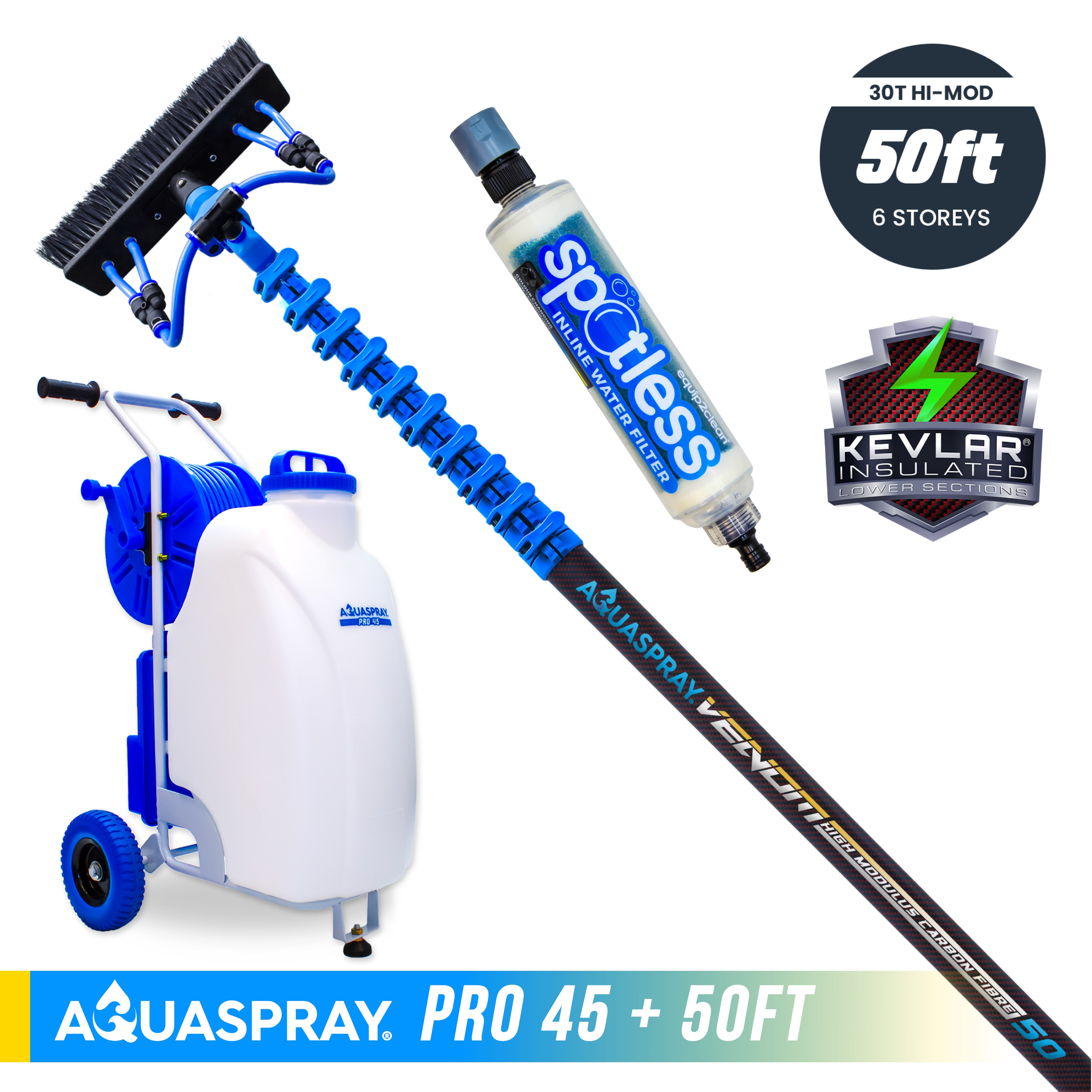 Aquaspray® Venom 50ft 30T High-Mod KEVLAR INSULATED Water-Fed Pole & Spray Tank Pack